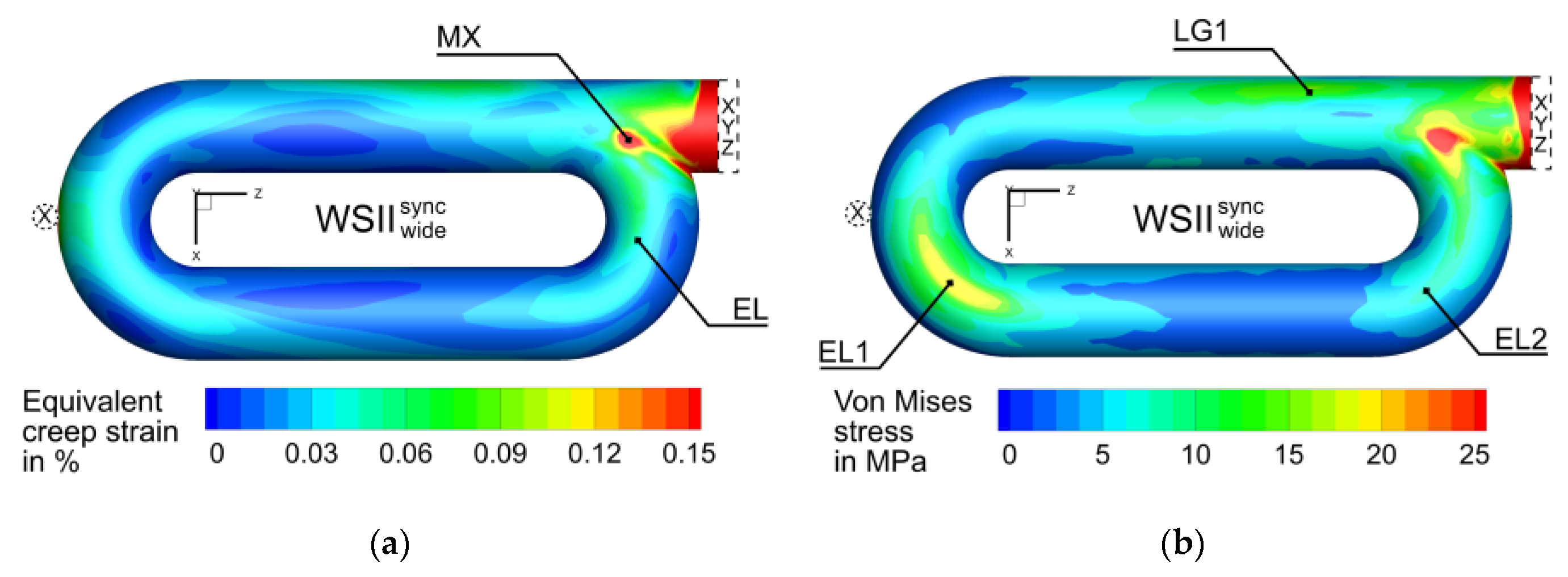 Applsci 10 01748 g009 Applsci 10 01748 g009