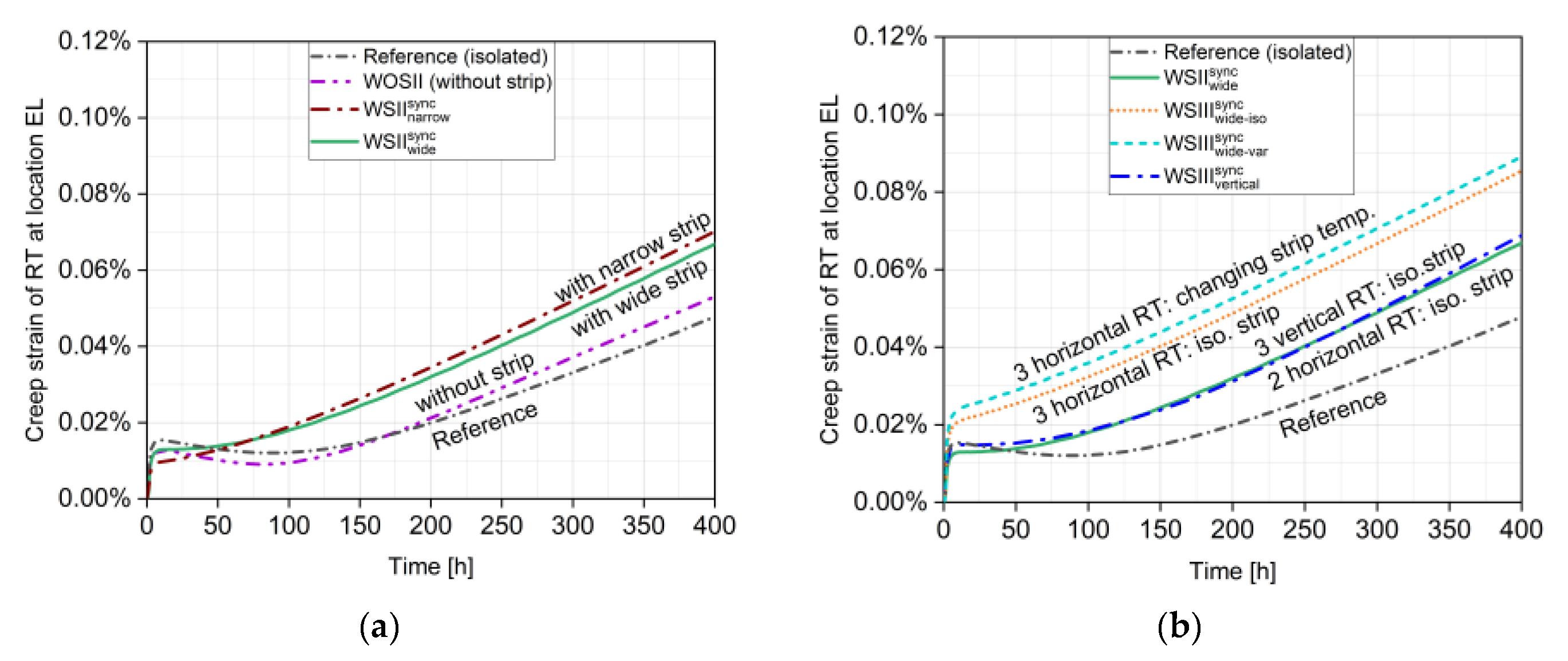 Applsci 10 01748 g010 Applsci 10 01748 g010