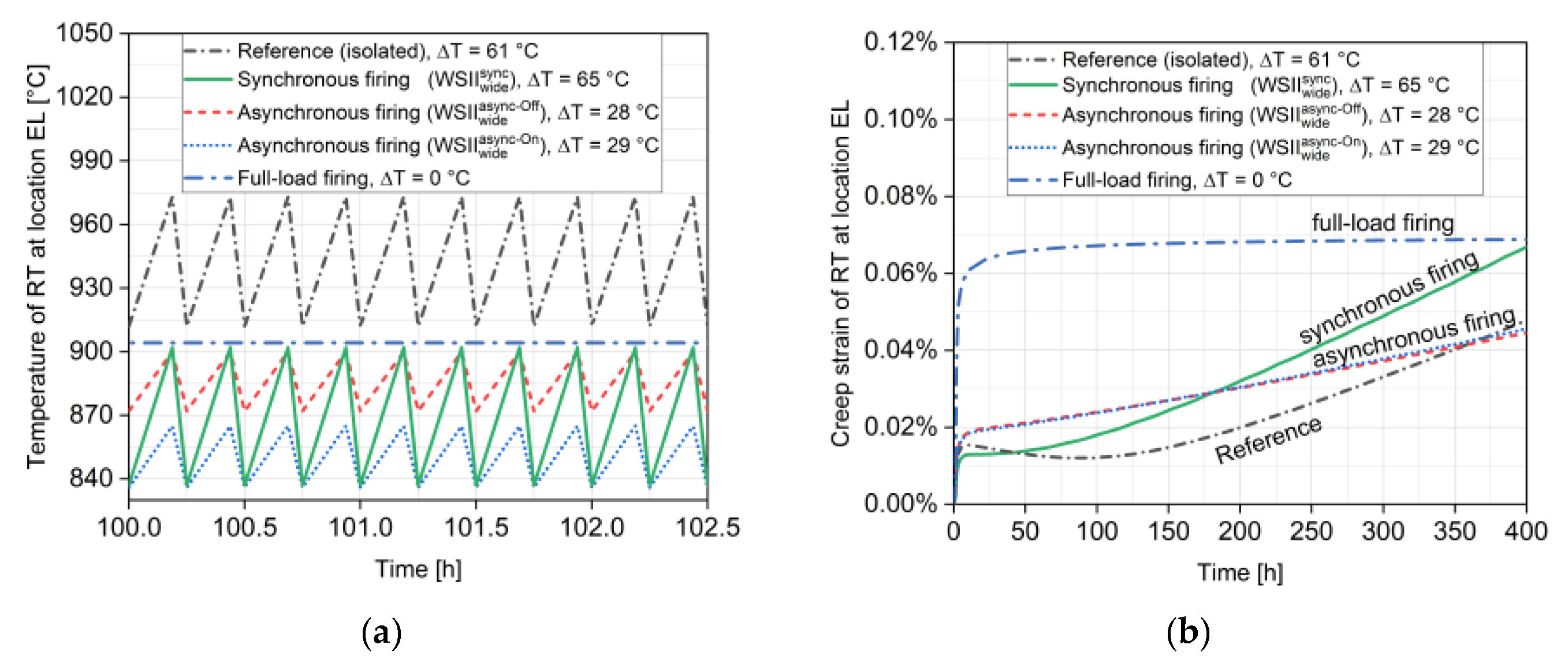 Applsci 10 01748 g011 Applsci 10 01748 g011