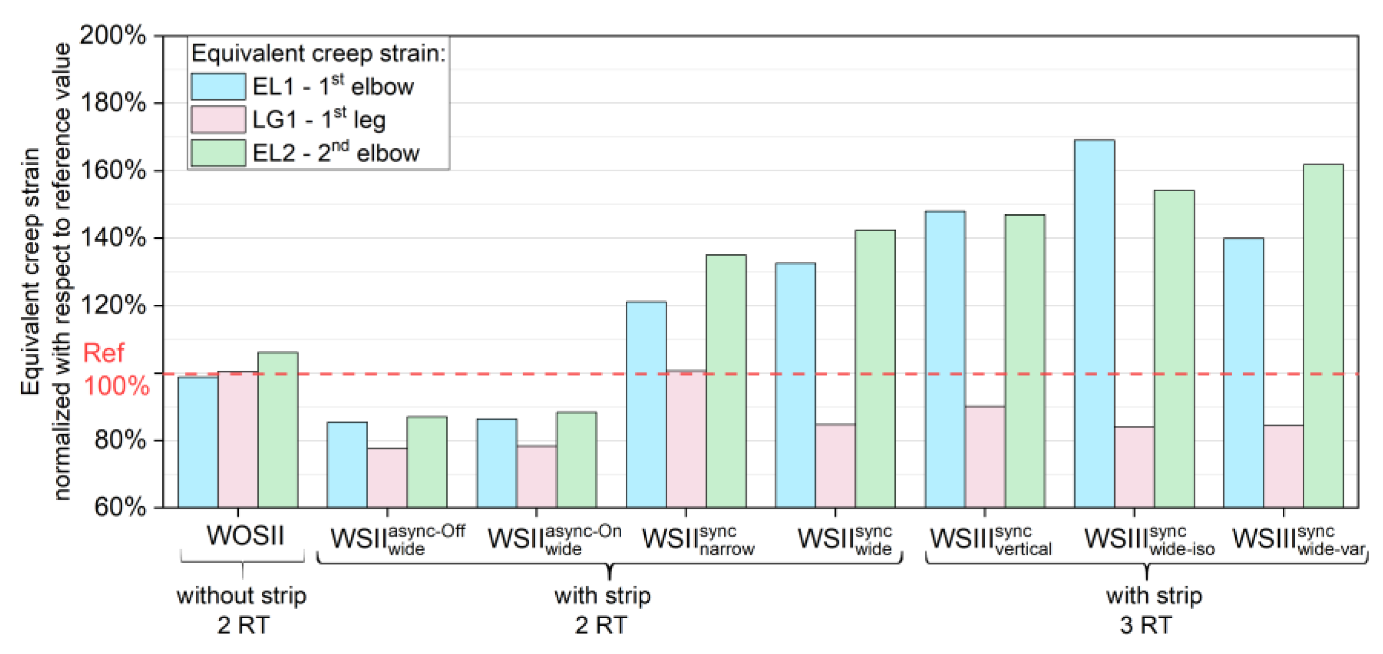 Applsci 10 01748 g013 Applsci 10 01748 g013