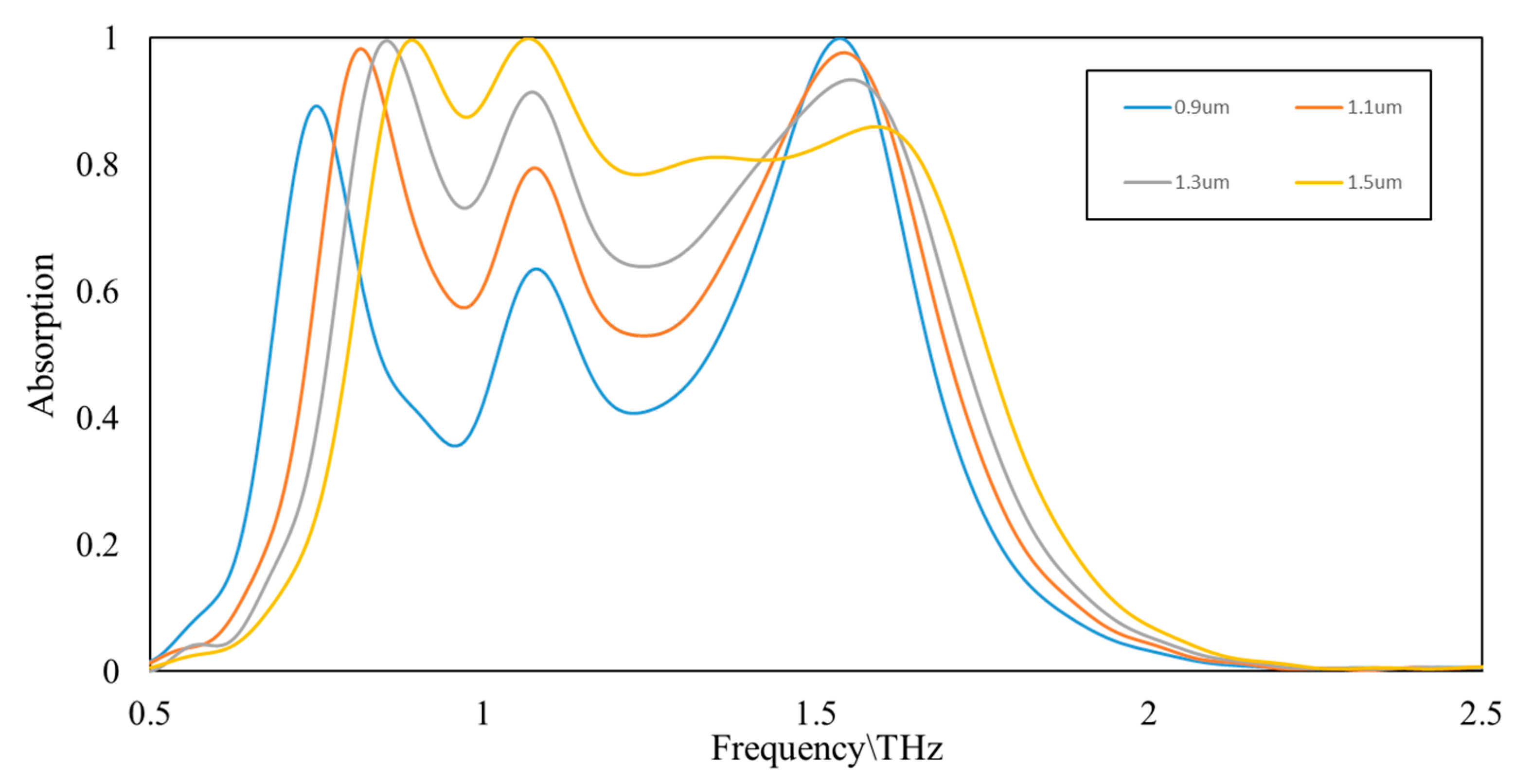 Applsci 10 01750 g004 Applsci 10 01750 g004