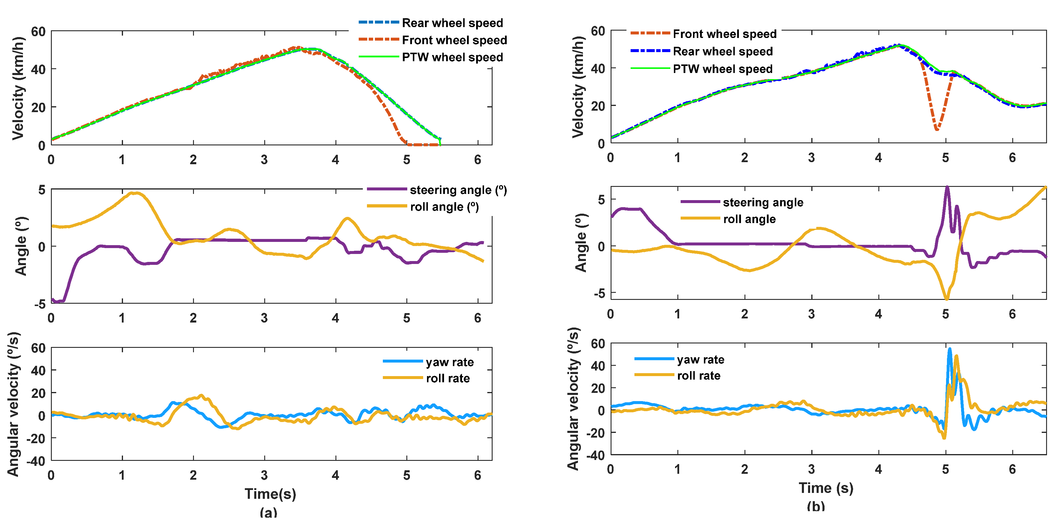 Applsci 10 01754 g003 Applsci 10 01754 g003