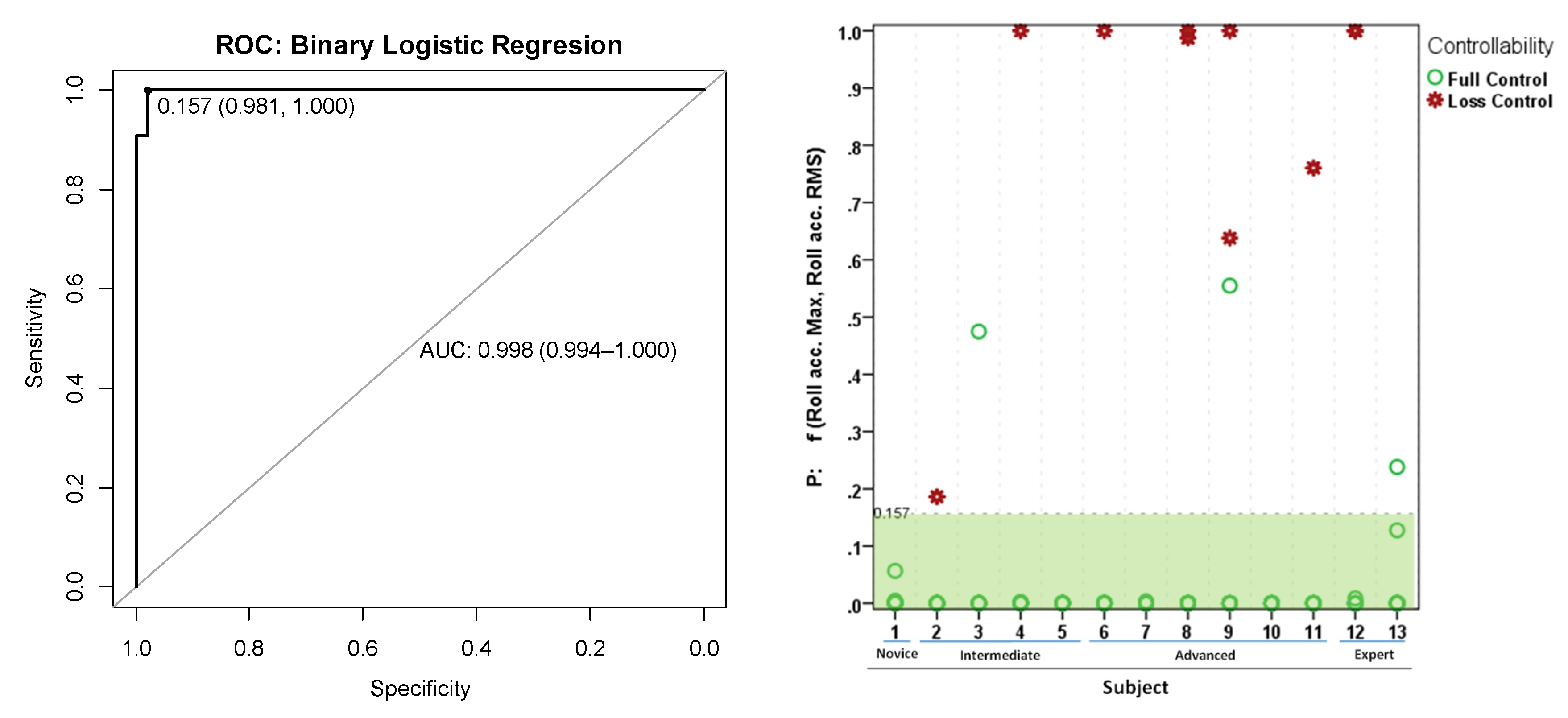 Applsci 10 01754 g008 Applsci 10 01754 g008