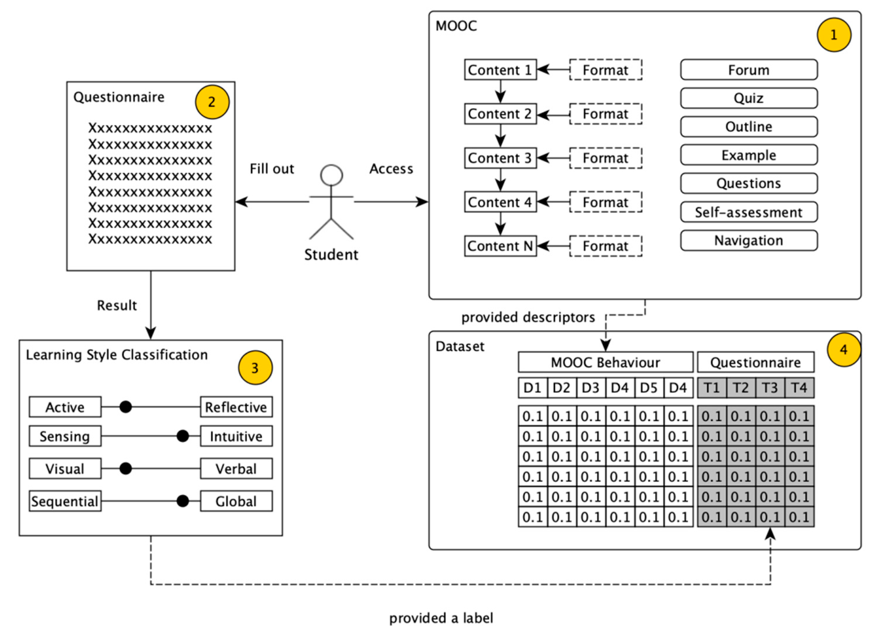 Applsci 10 01756 g002