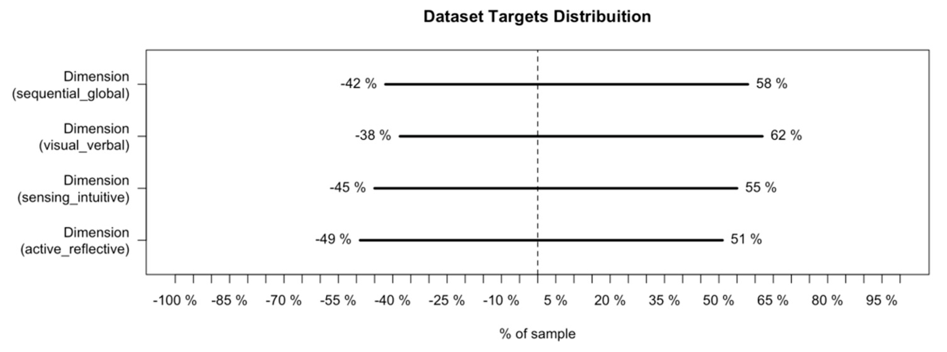 Applsci 10 01756 g003