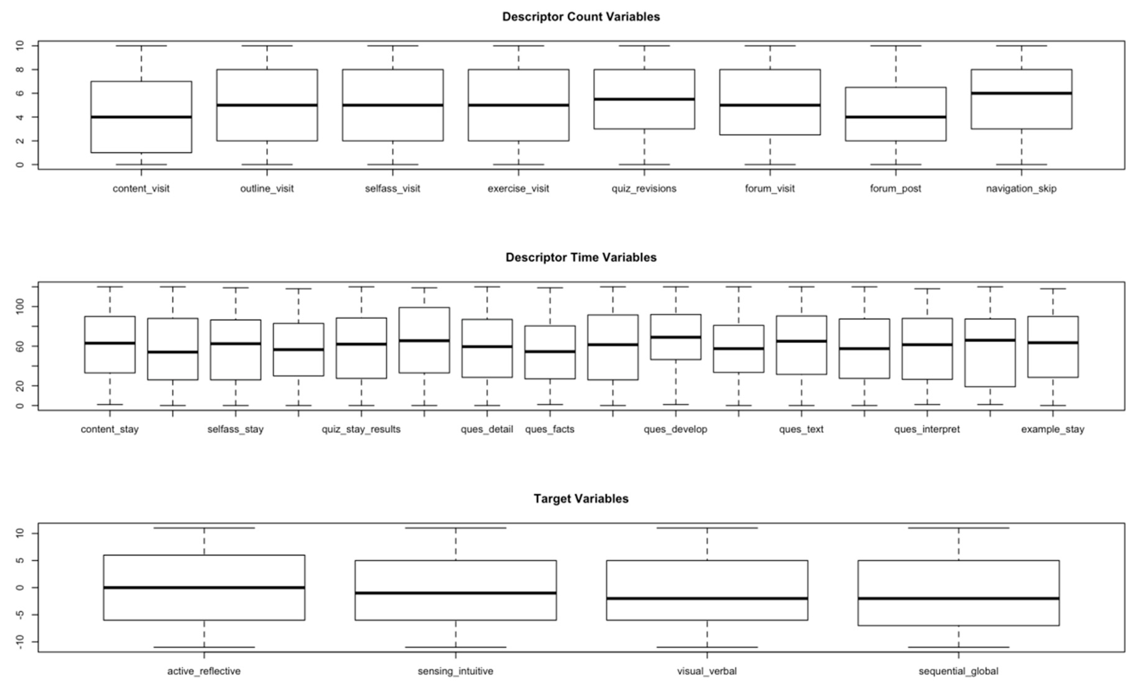 Applsci 10 01756 g006
