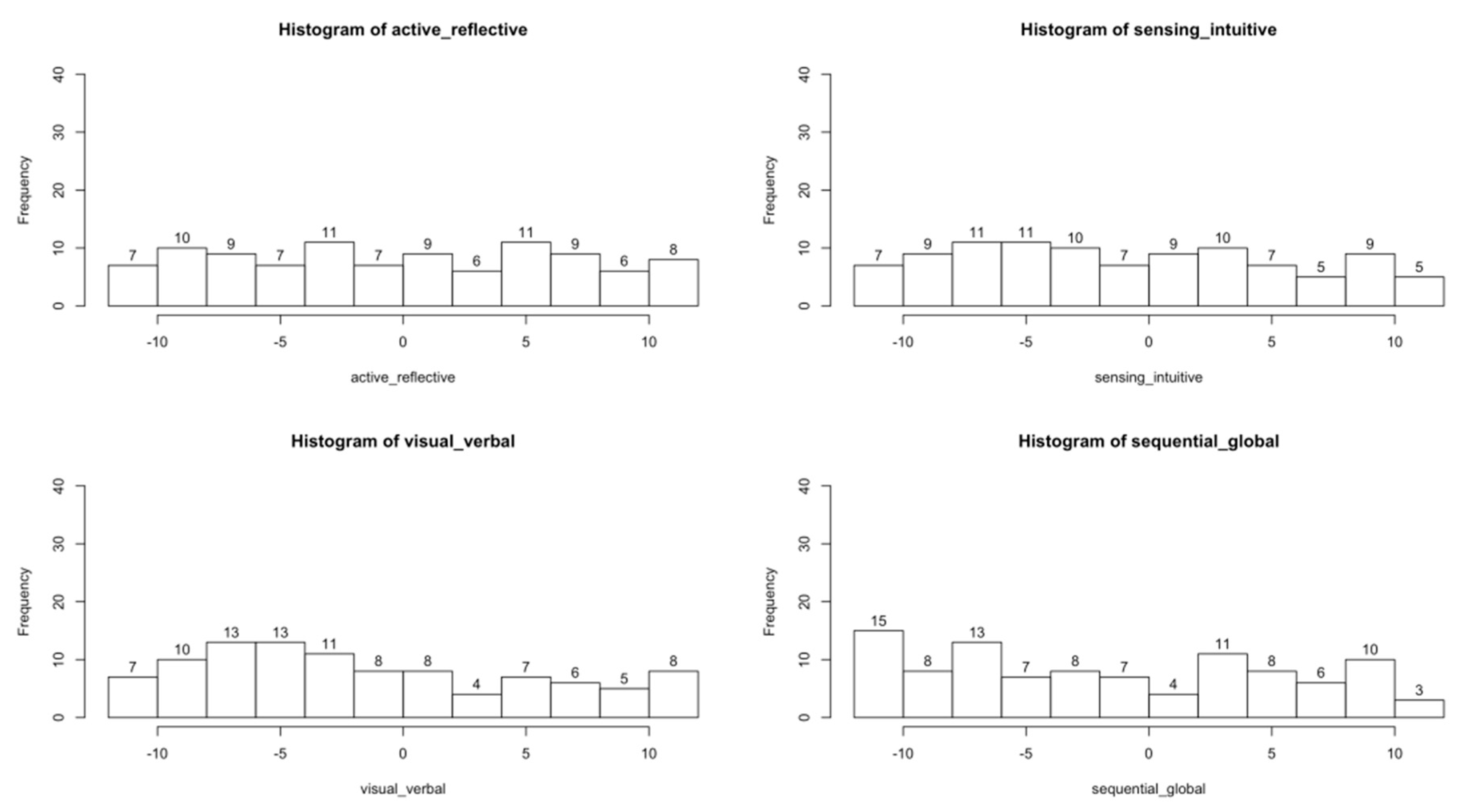 Applsci 10 01756 g007
