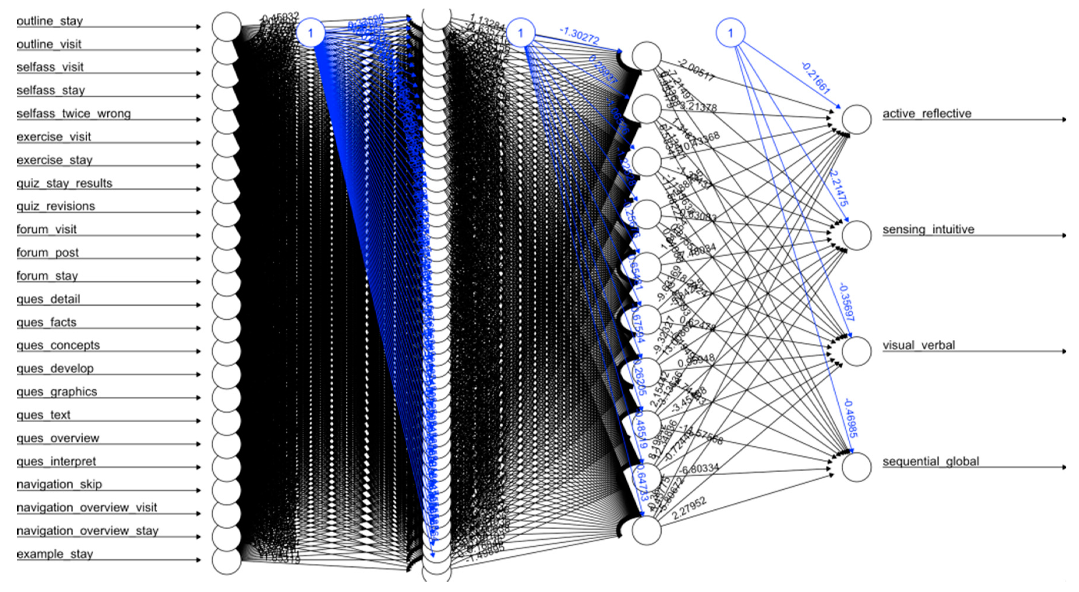 Applsci 10 01756 g010