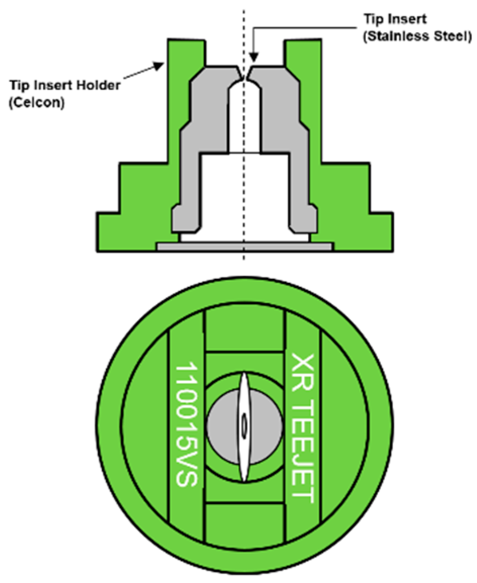 Applsci 10 01759 g002