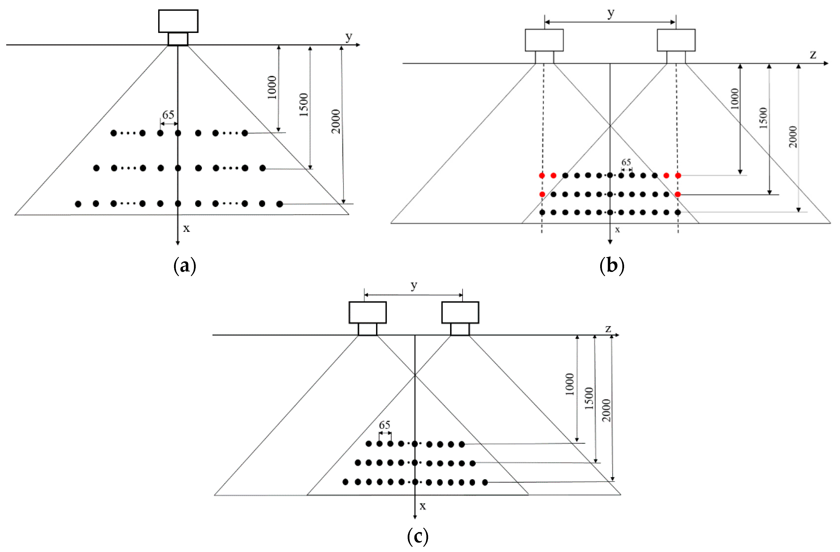 Applsci 10 01759 g004