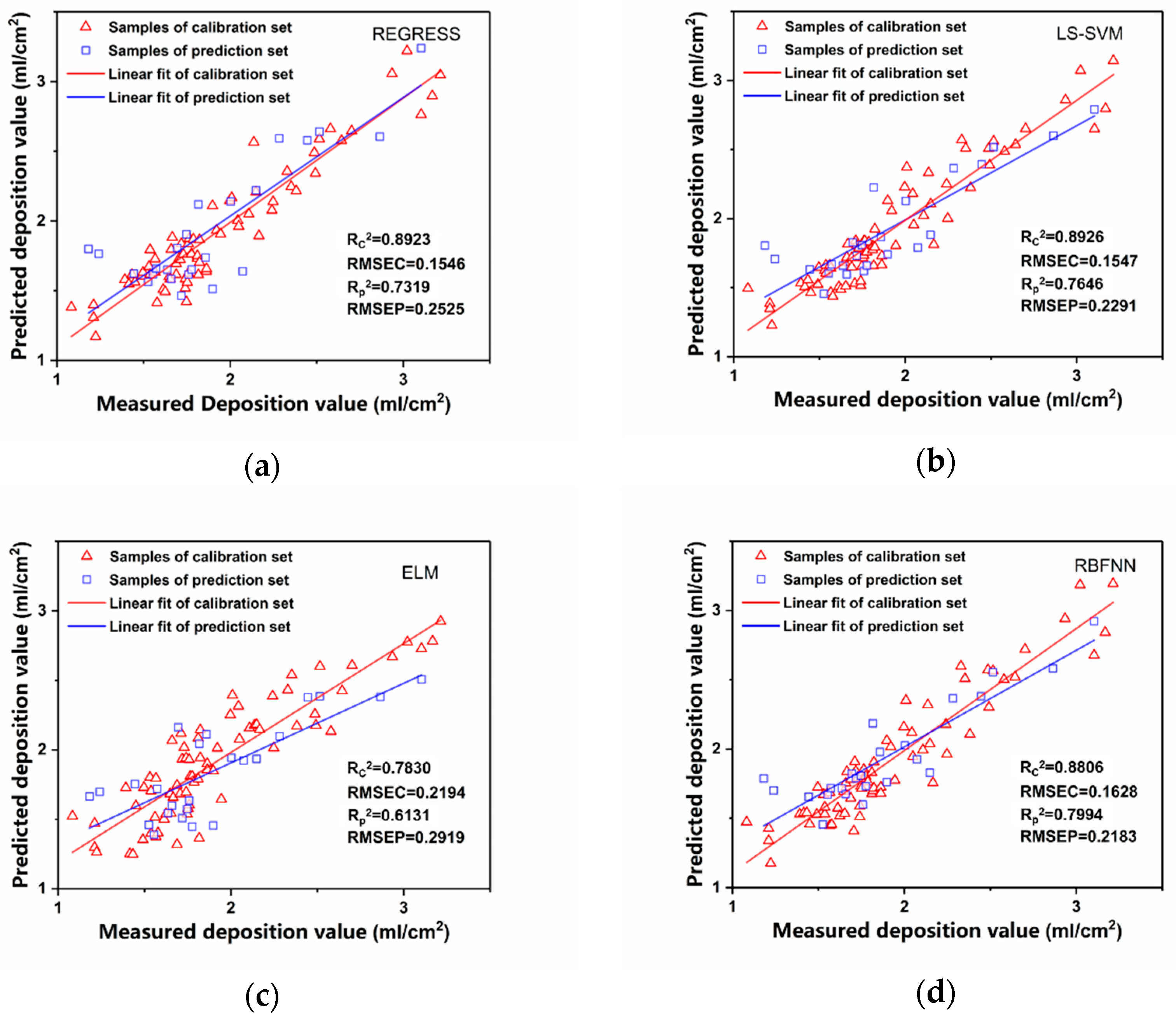 Applsci 10 01759 g008