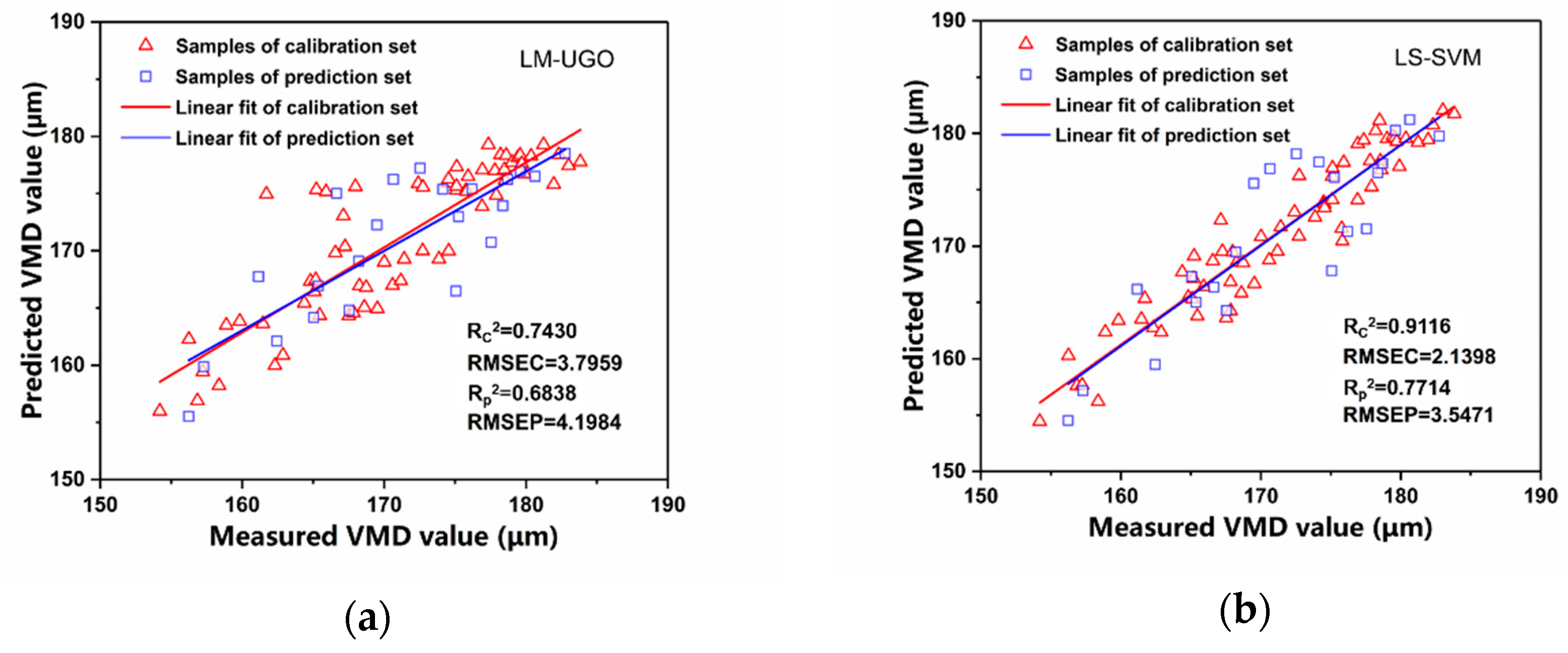 Applsci 10 01759 g010a
