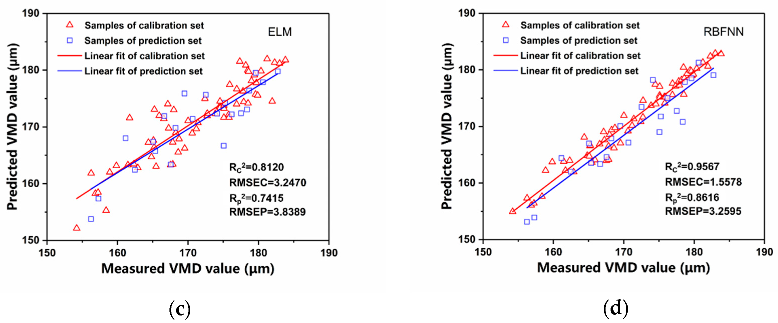 Applsci 10 01759 g010b