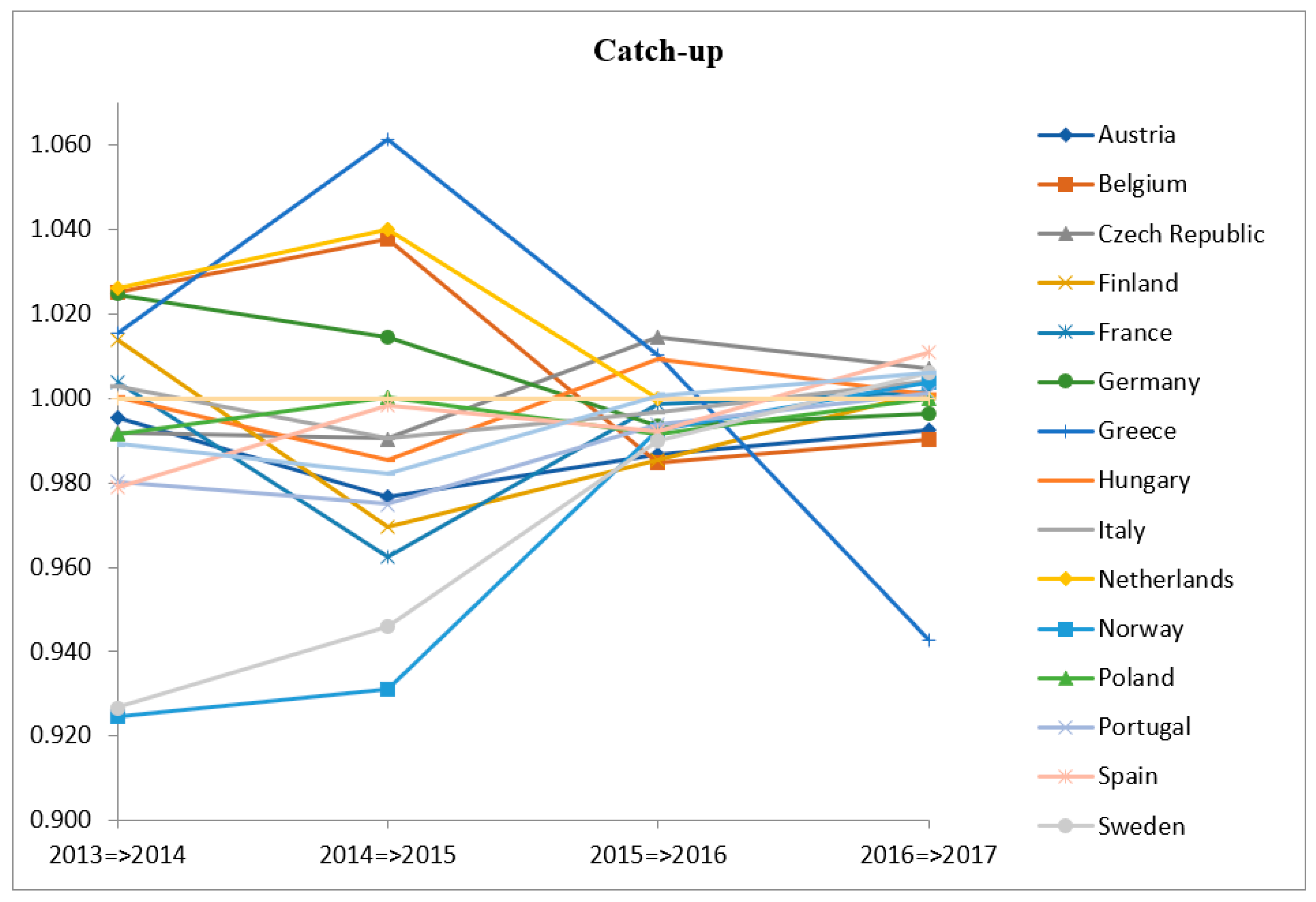 Applsci 10 01760 g002