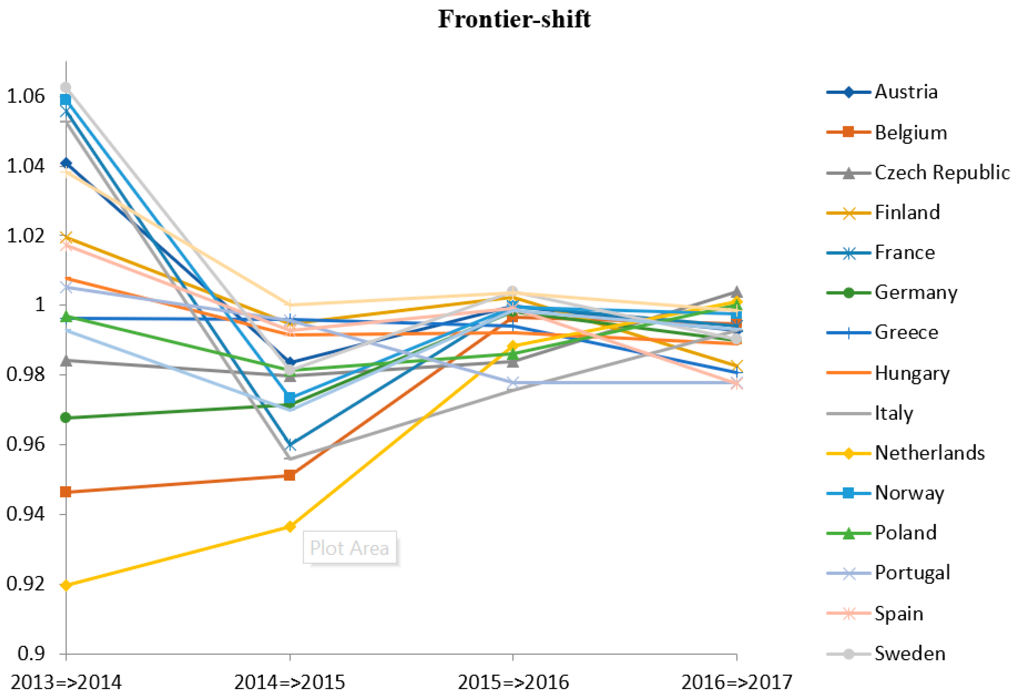 Applsci 10 01760 g003