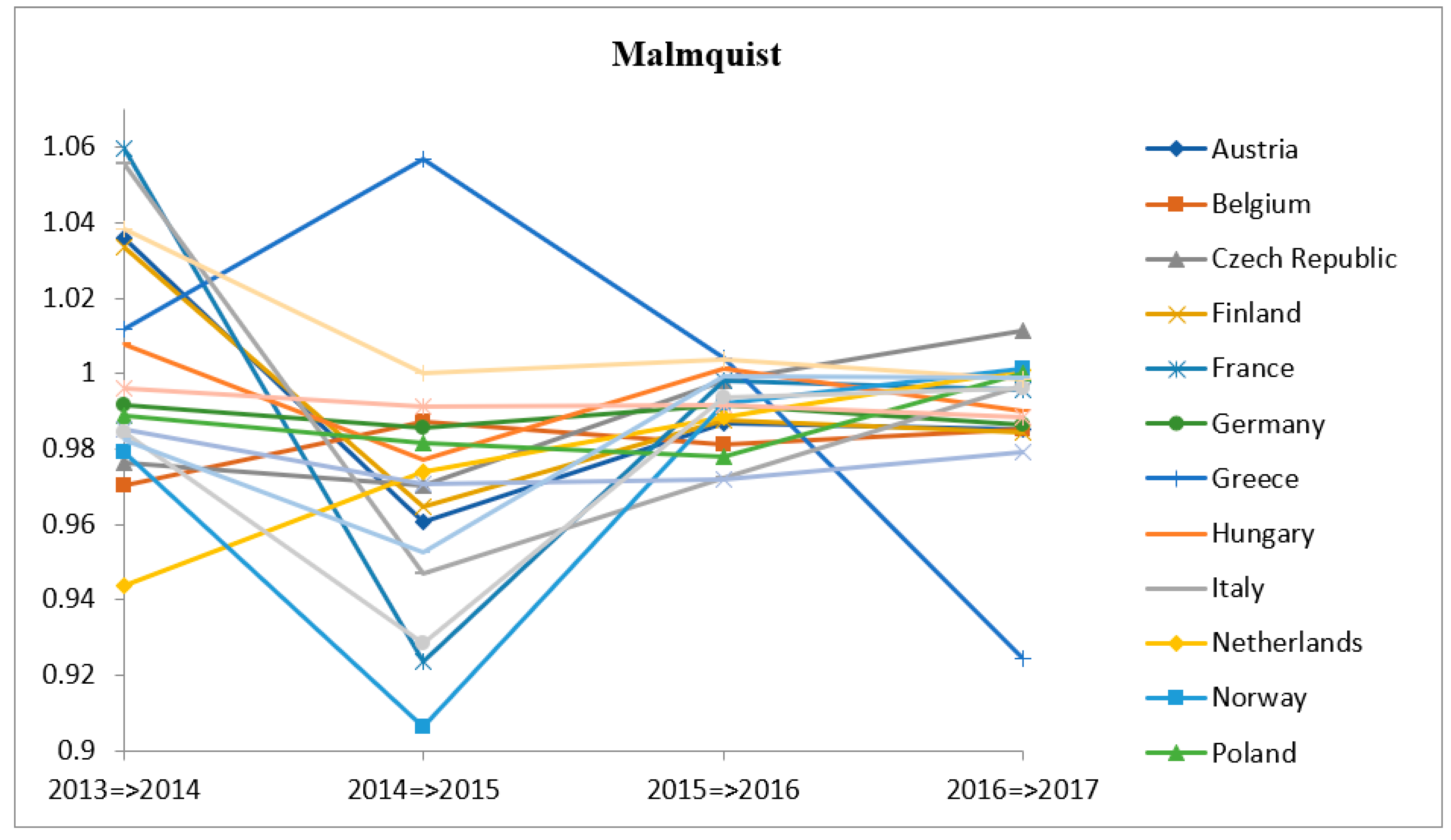 Applsci 10 01760 g004