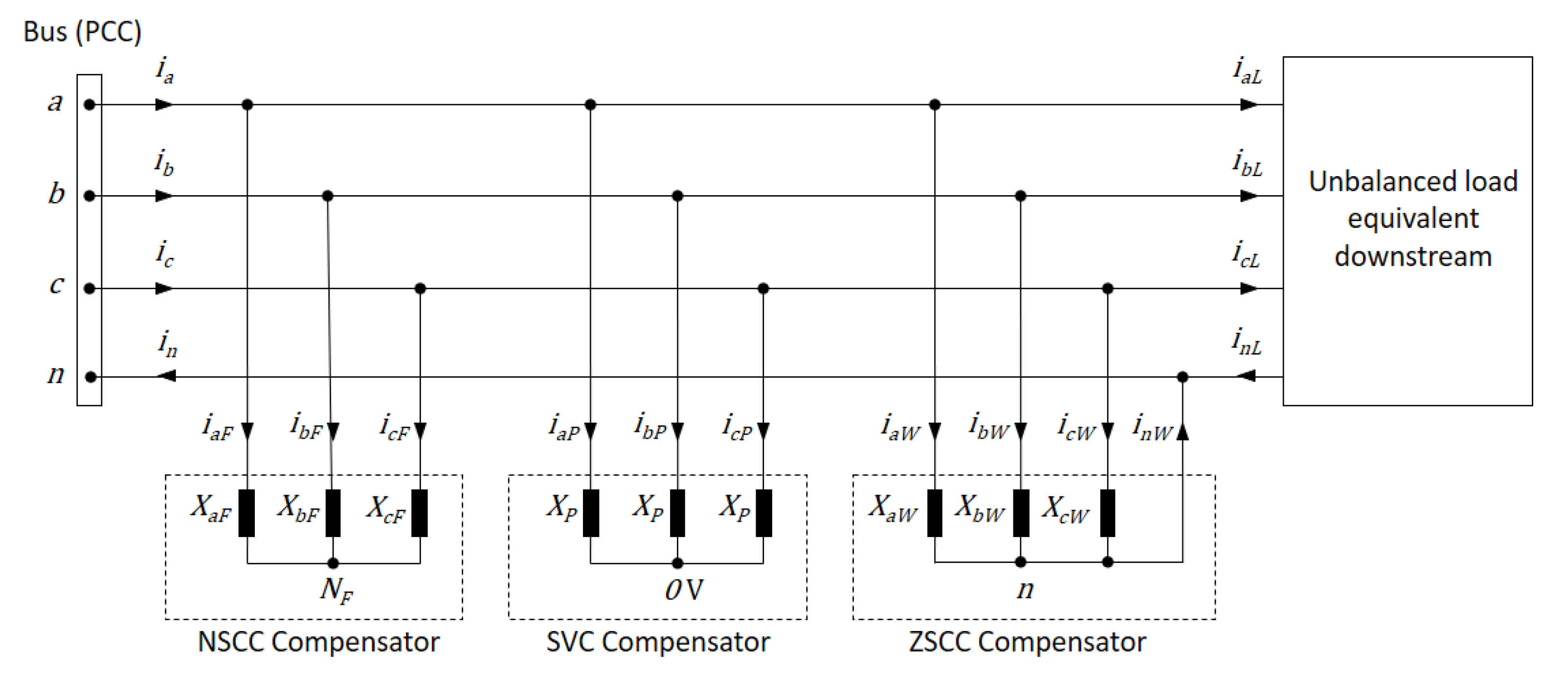 Applsci 10 01764 g002