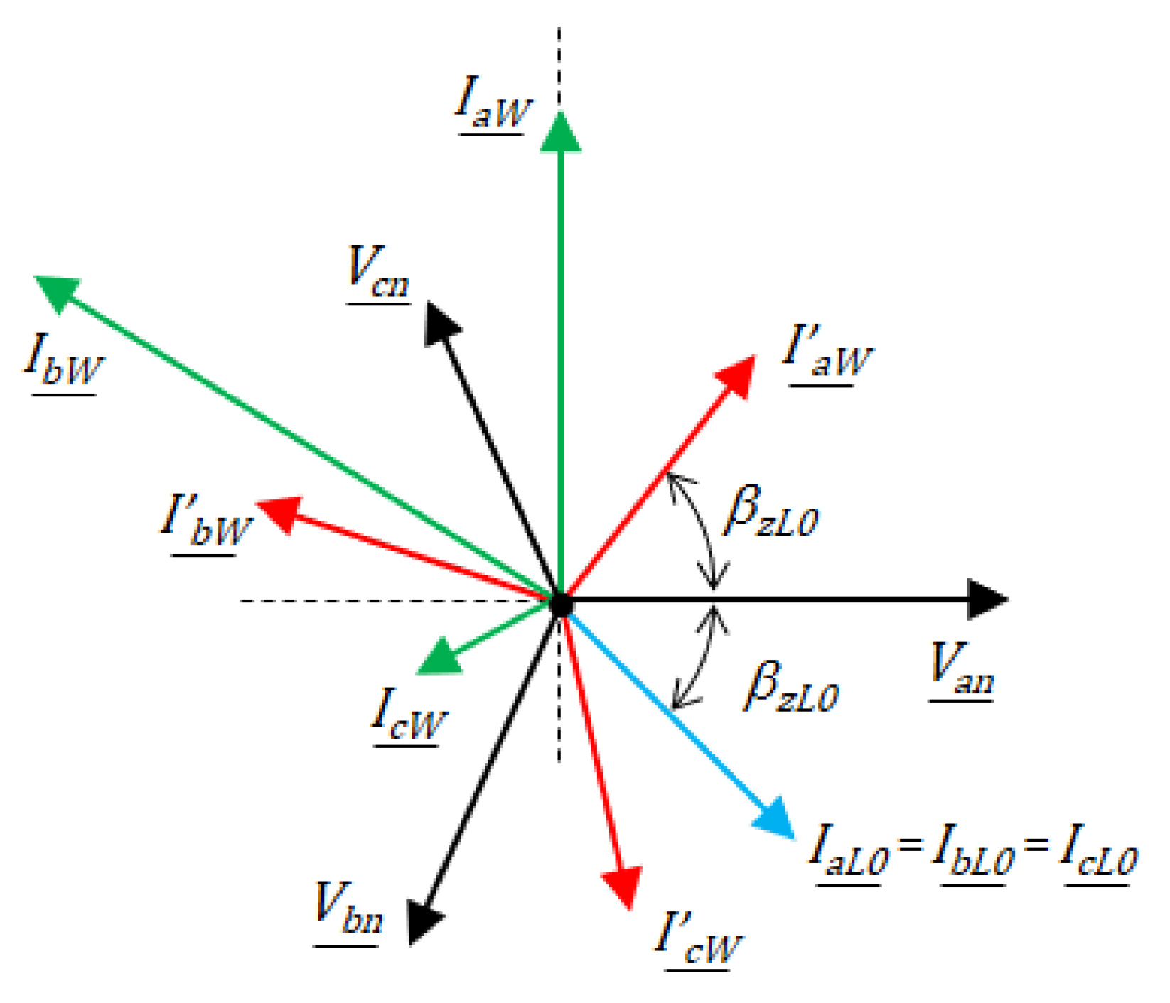 Applsci 10 01764 g006