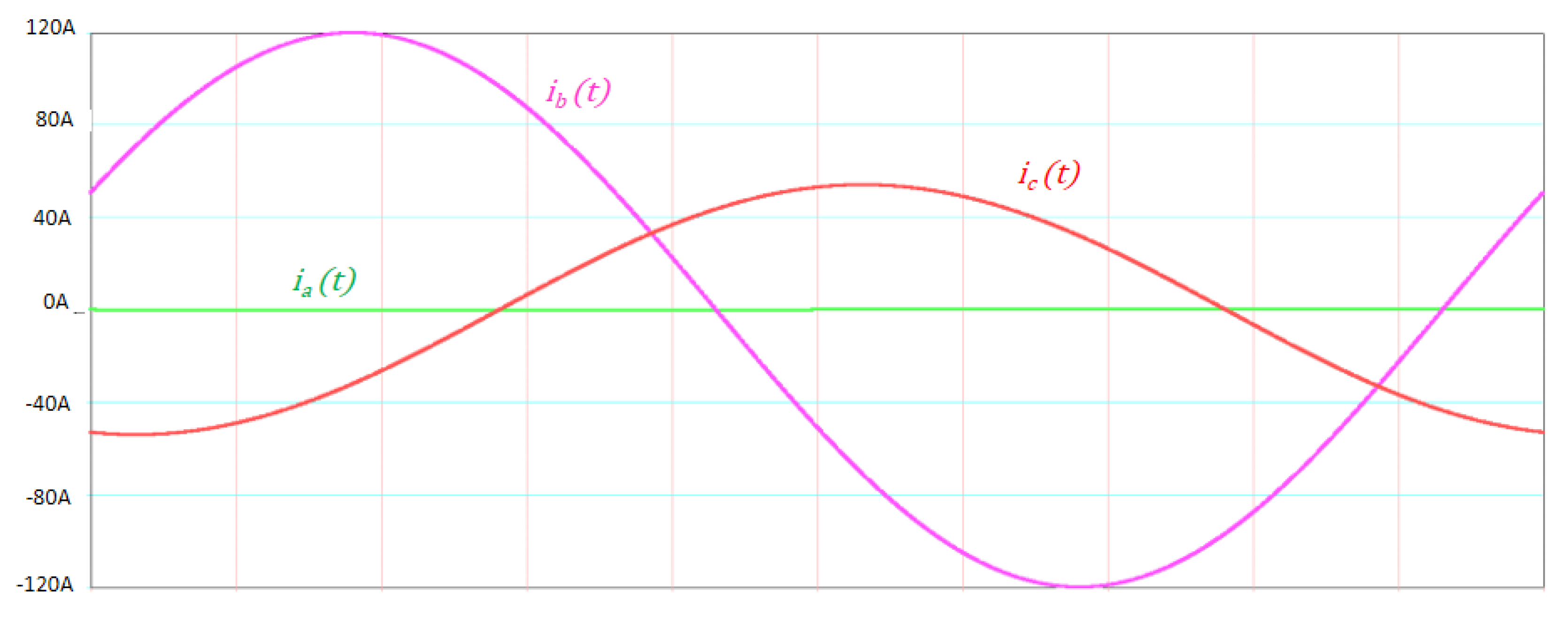 Applsci 10 01764 g009