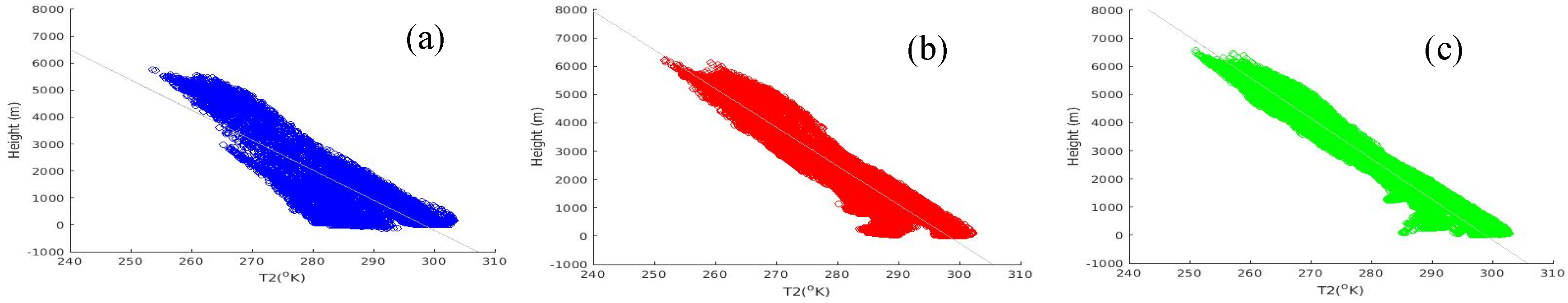 Applsci 10 01765 g004