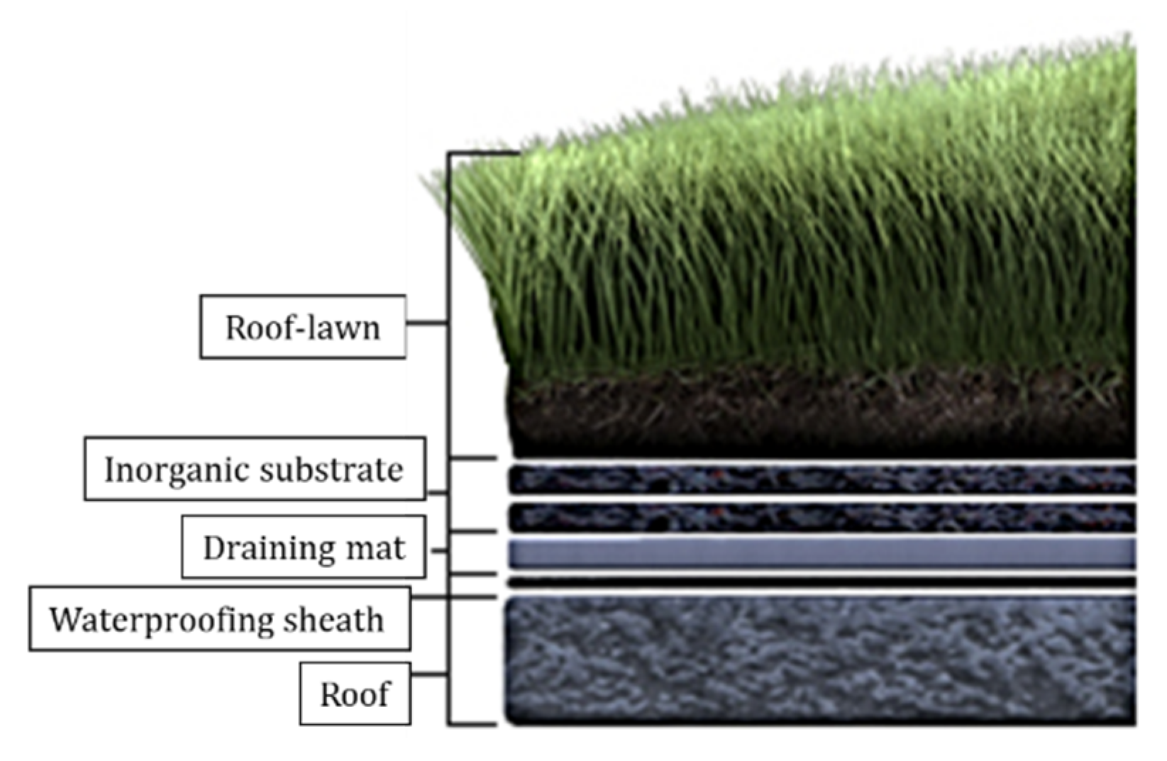 Applsci 10 01767 g002