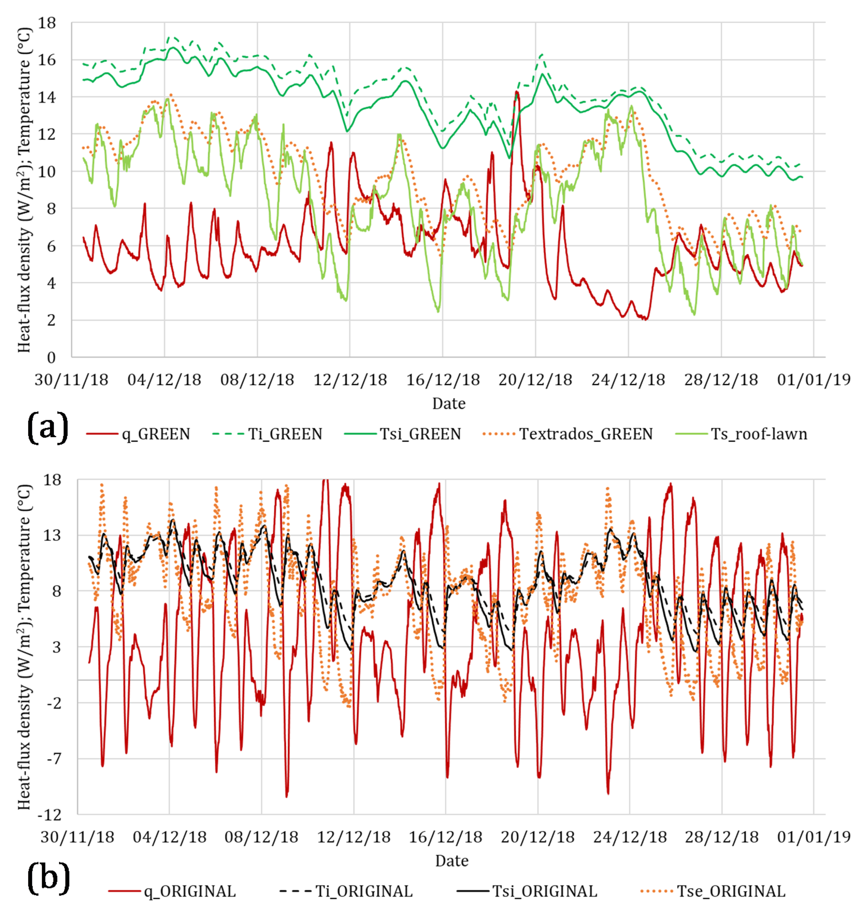 Applsci 10 01767 g005