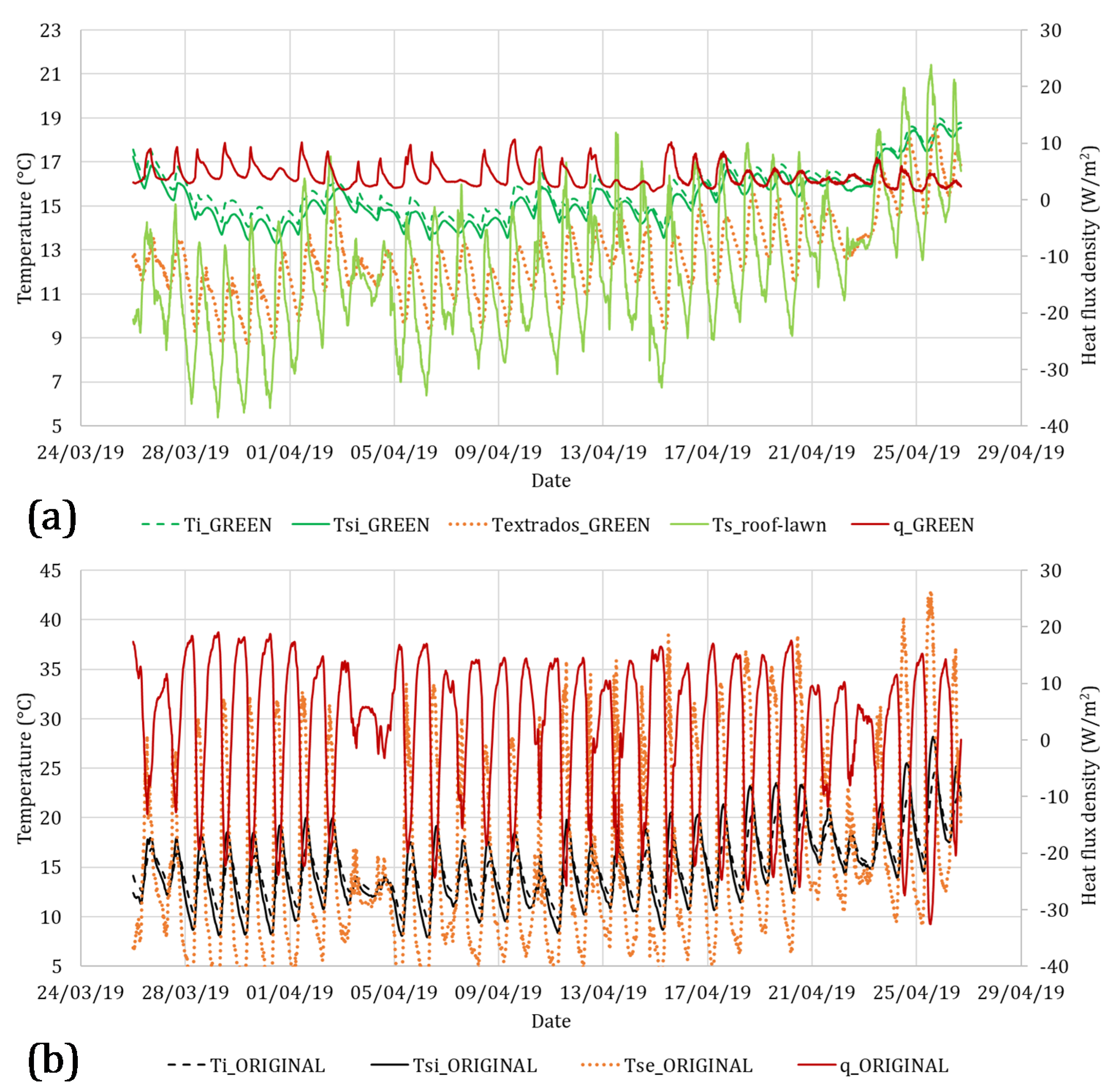 Applsci 10 01767 g007