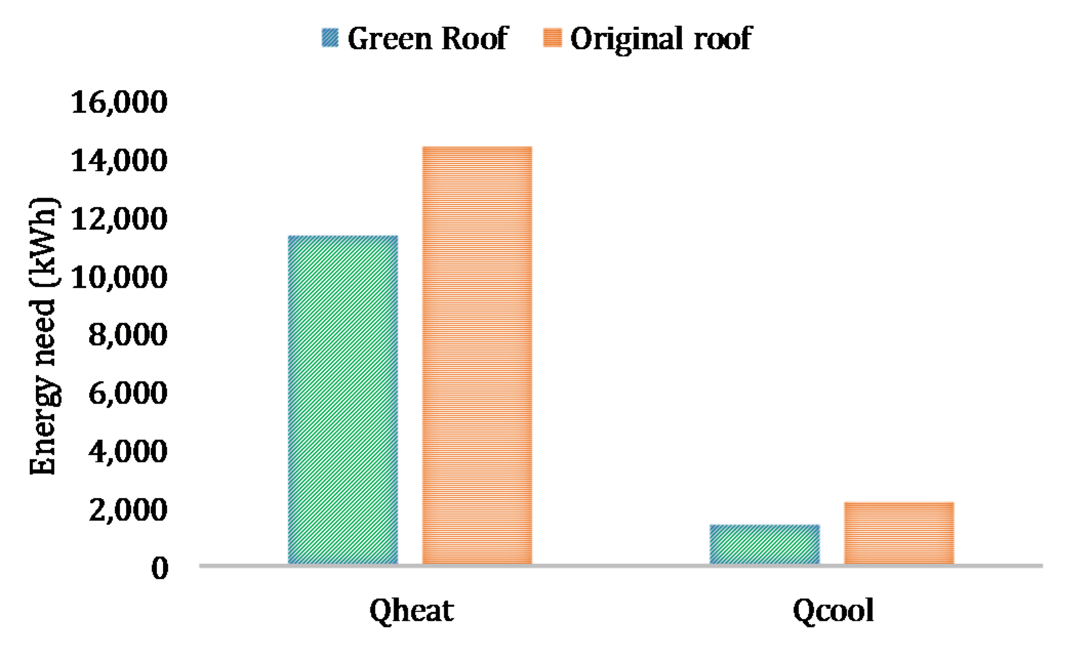Applsci 10 01767 g010
