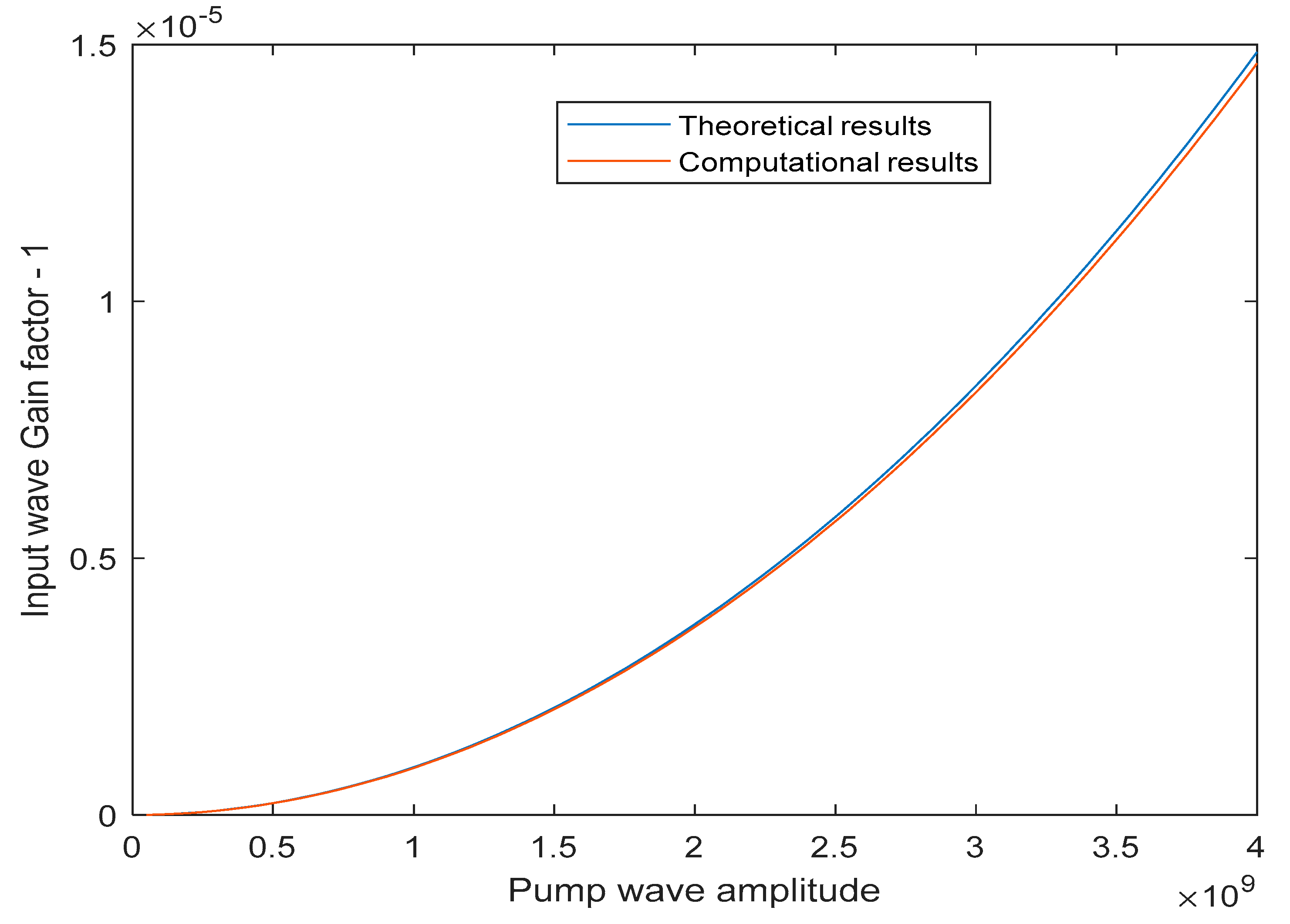 Applsci 10 01770 g011