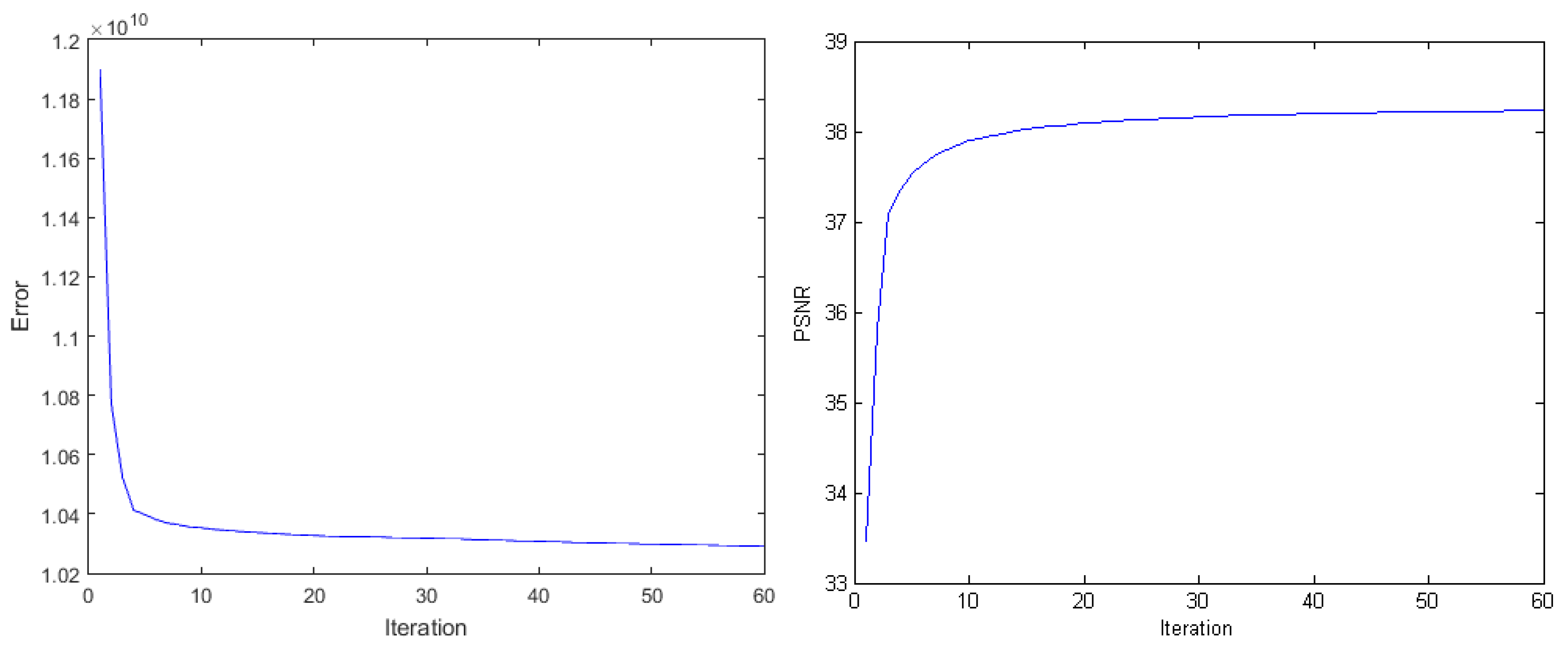 Applsci 10 01771 g001