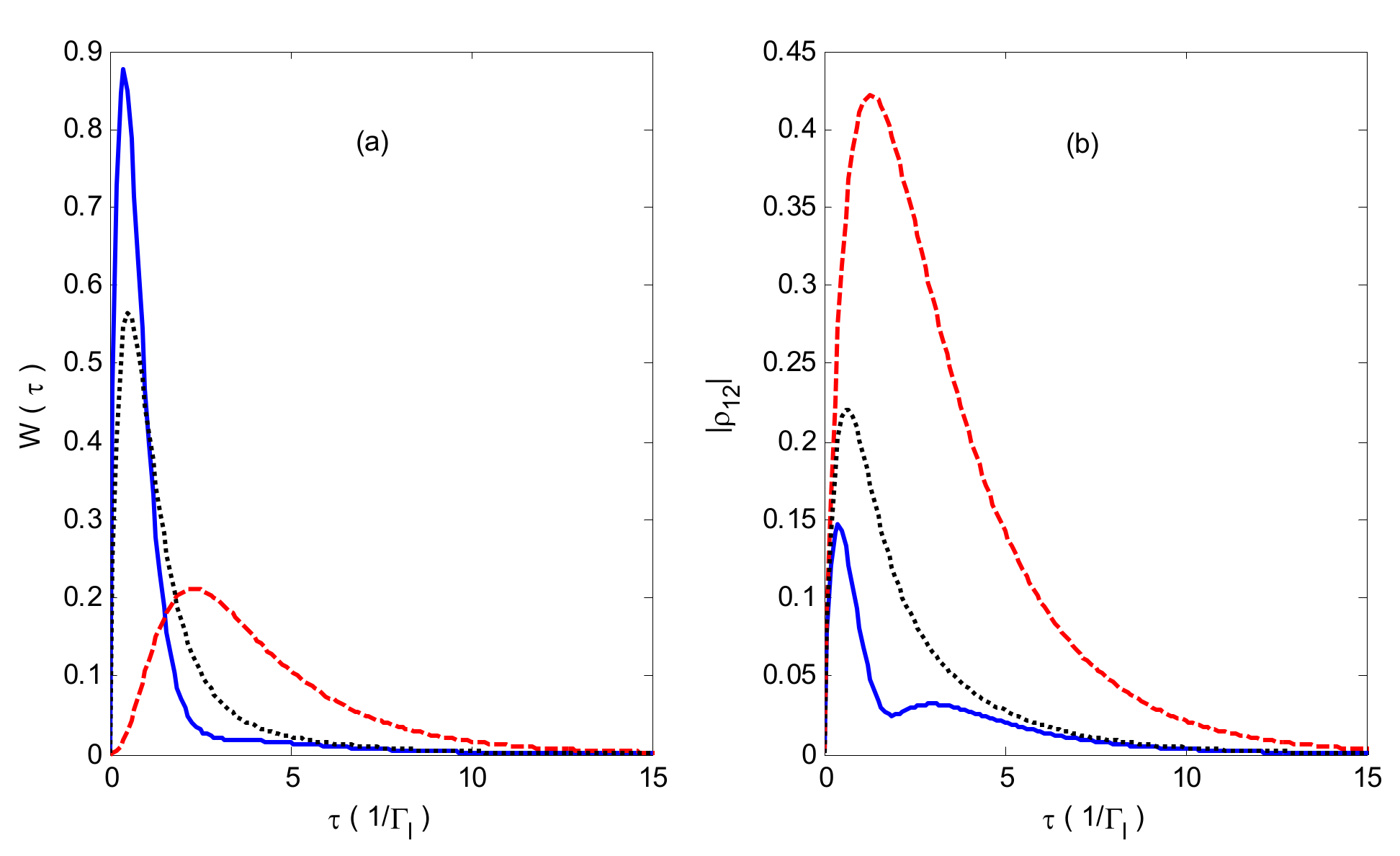 Applsci 10 01772 g002 Applsci 10 01772 g002