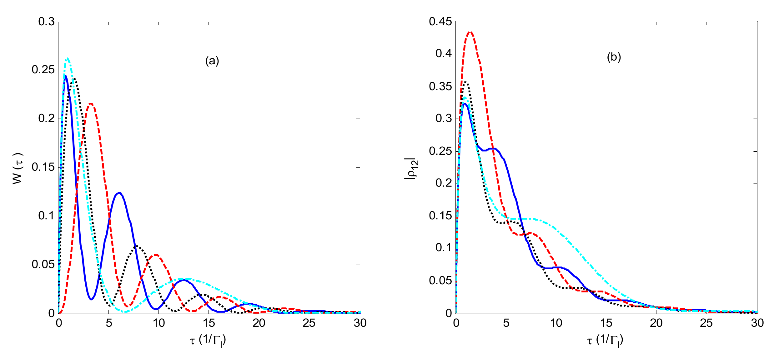 Applsci 10 01772 g003 Applsci 10 01772 g003