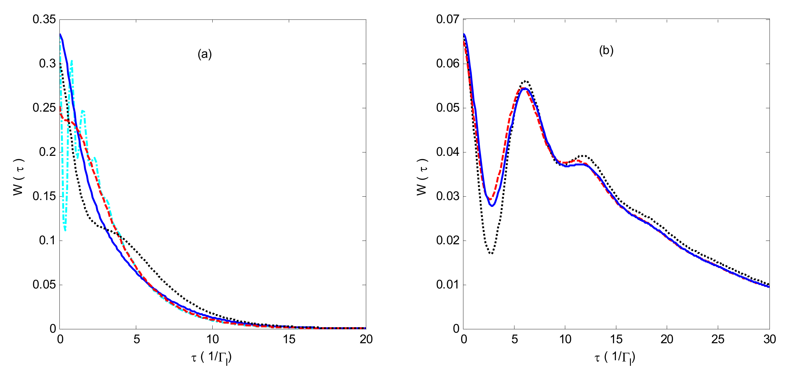 Applsci 10 01772 g005 Applsci 10 01772 g005
