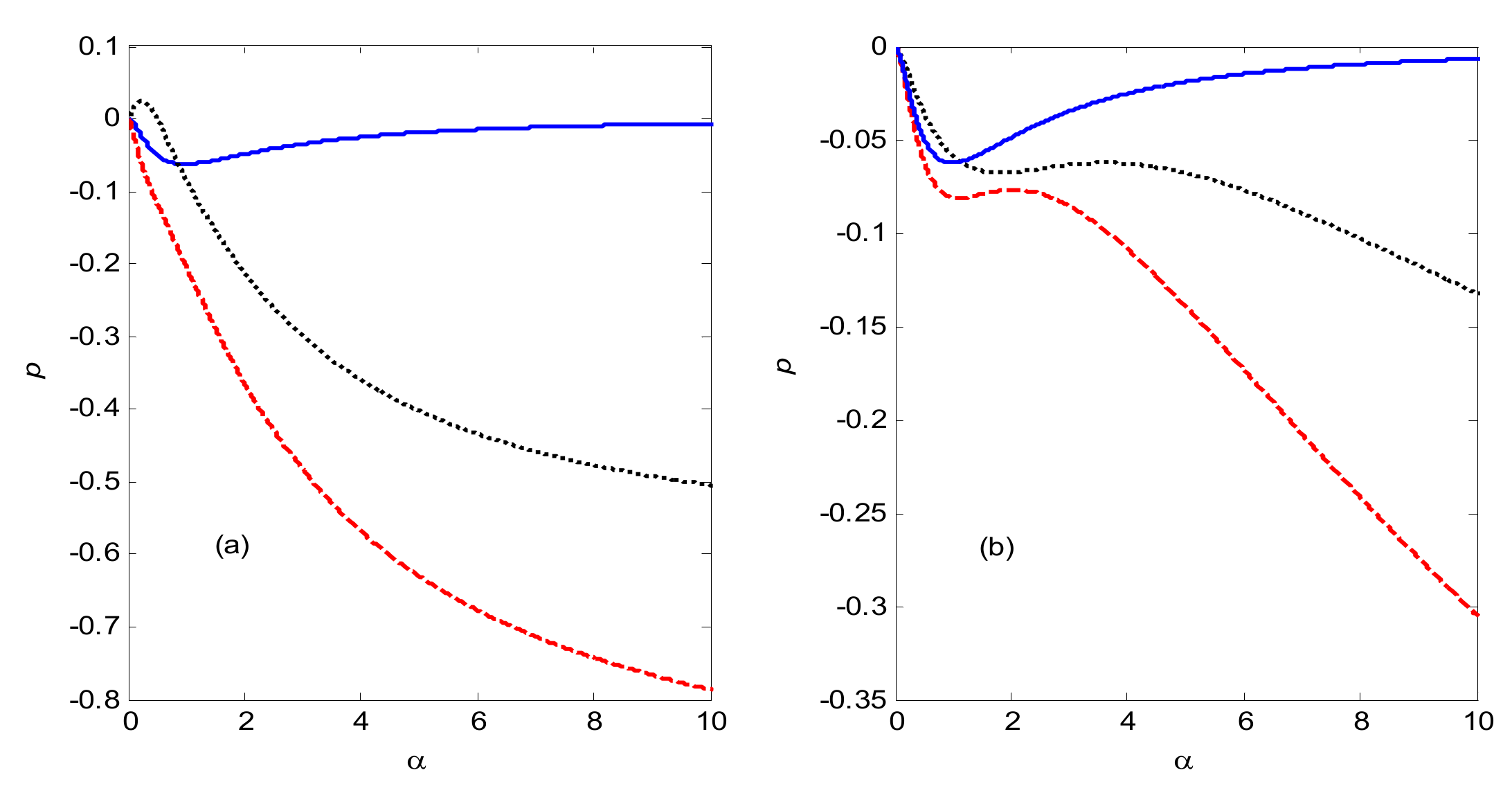 Applsci 10 01772 g006 Applsci 10 01772 g006