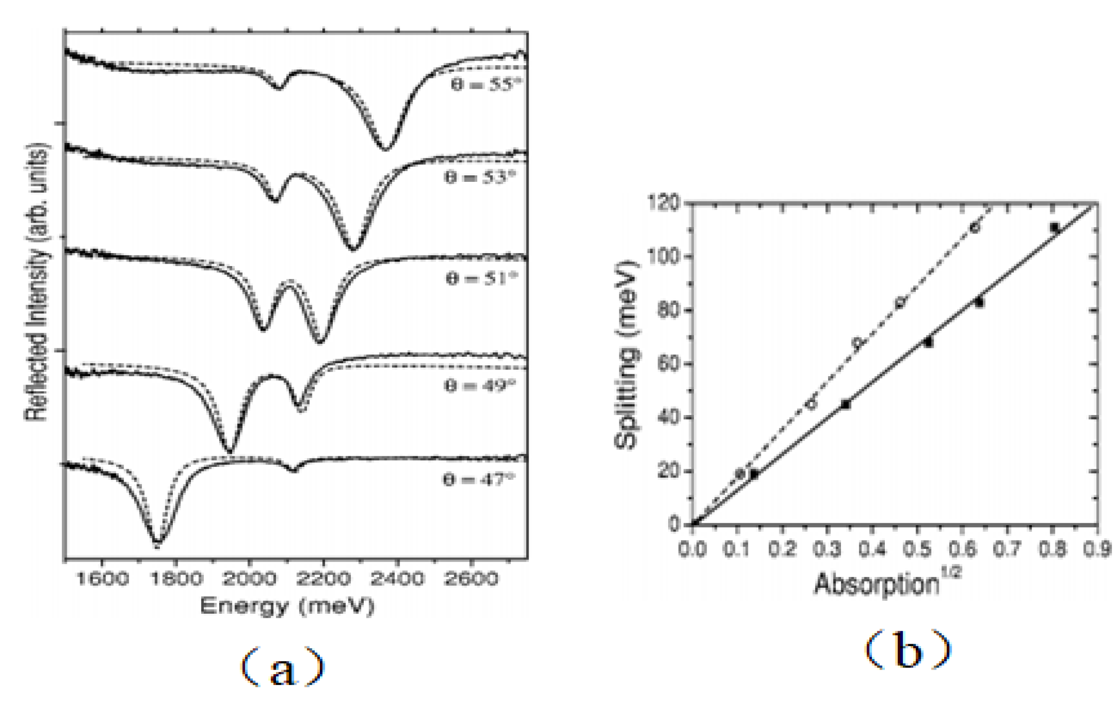 Applsci 10 01774 g005 Applsci 10 01774 g005