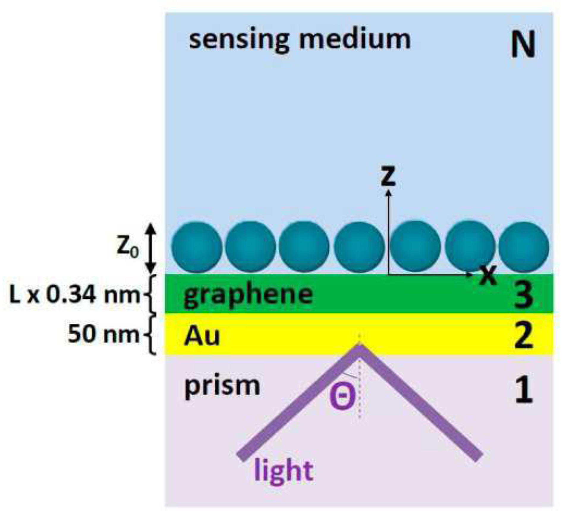Applsci 10 01774 g006 Applsci 10 01774 g006