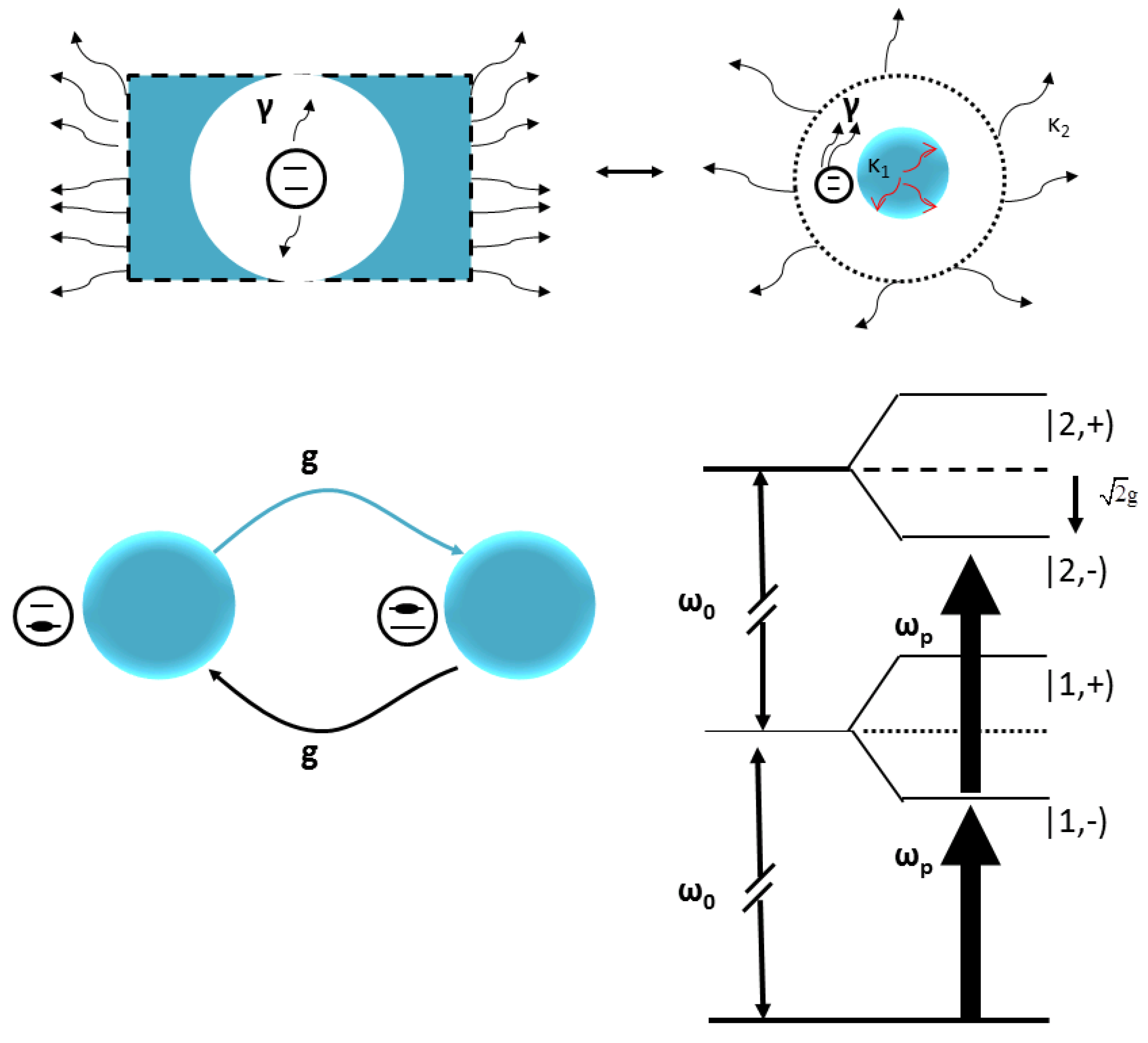 Applsci 10 01774 g009 Applsci 10 01774 g009