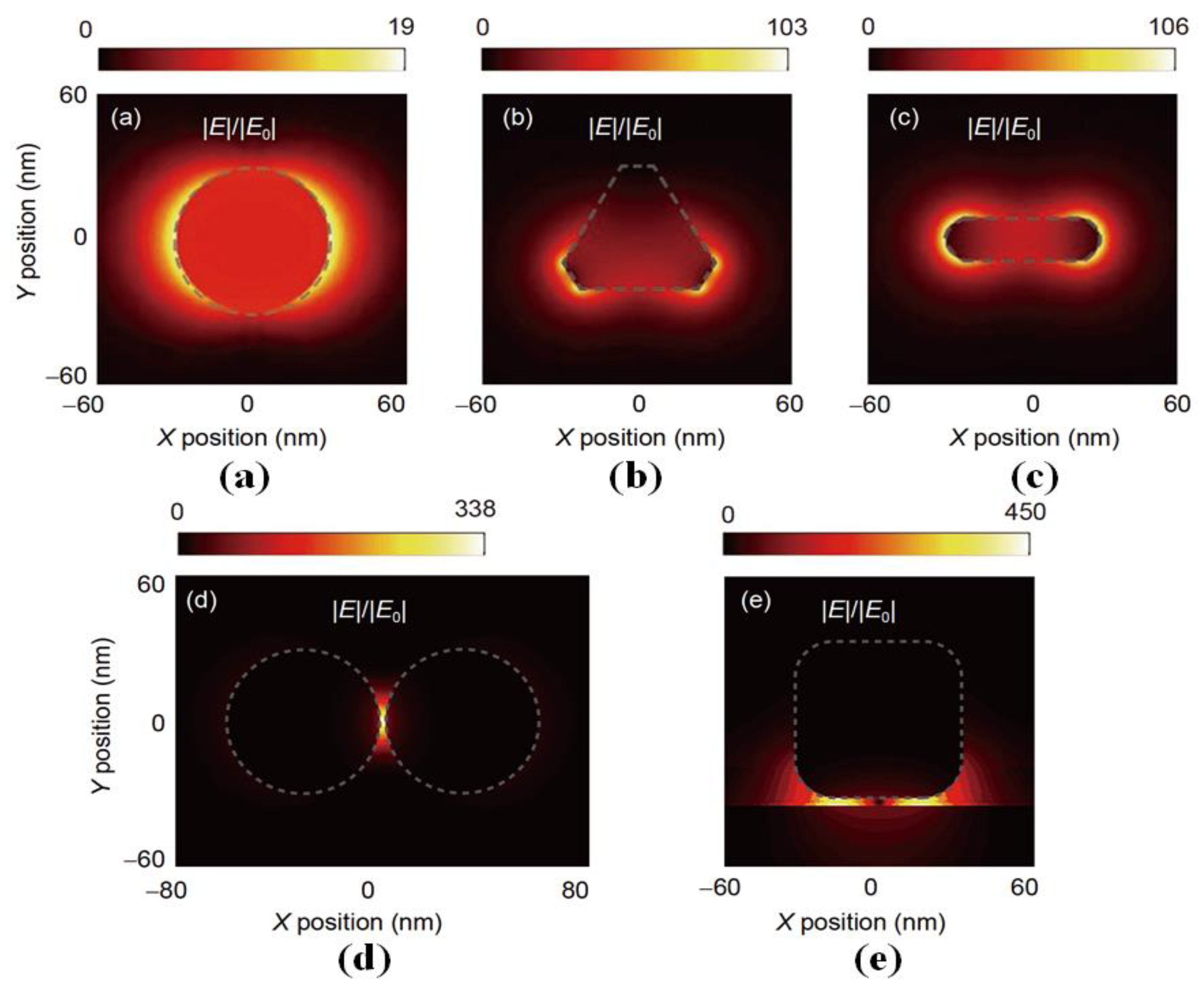 Applsci 10 01774 g011 Applsci 10 01774 g011