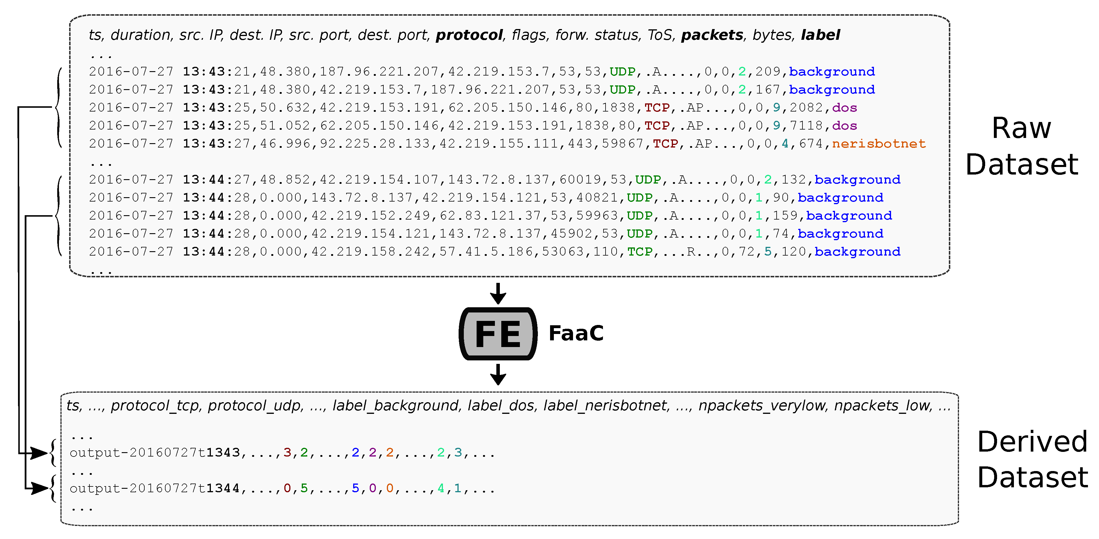 Applsci 10 01775 g002