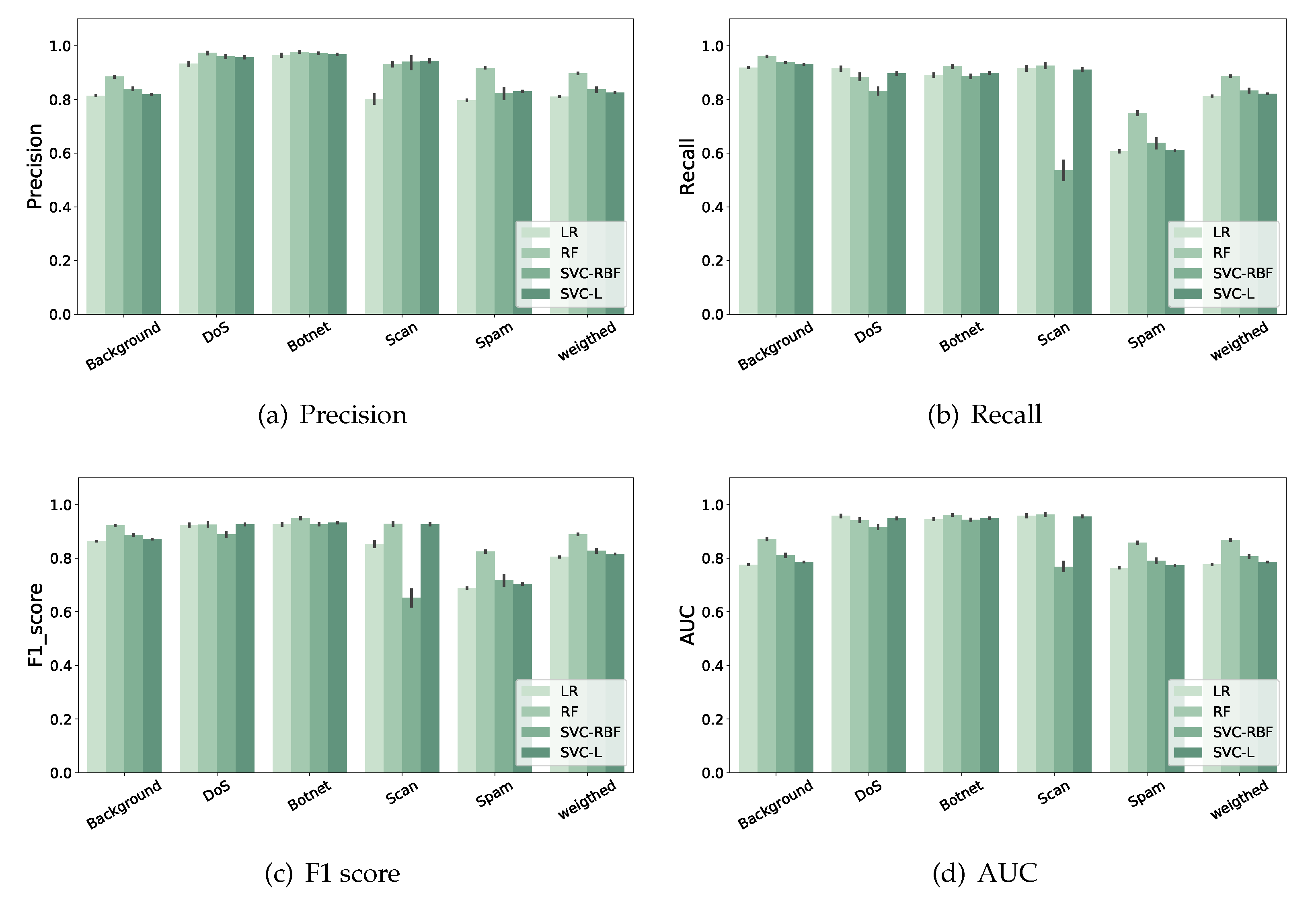 Applsci 10 01775 g003