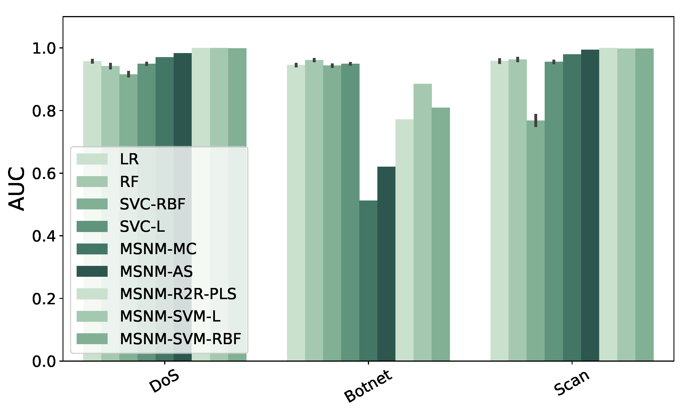 Applsci 10 01775 g004