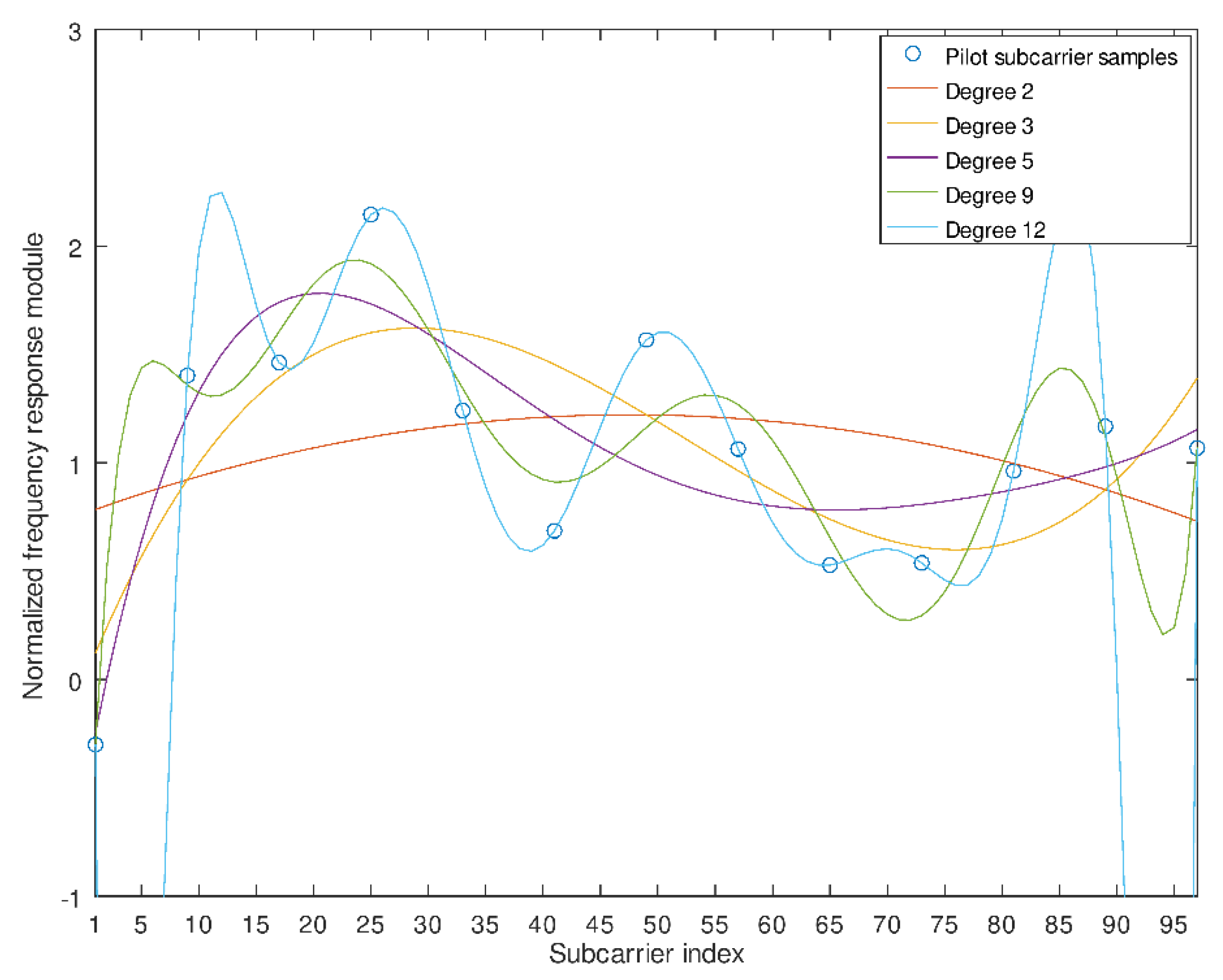 Applsci 10 01777 g001