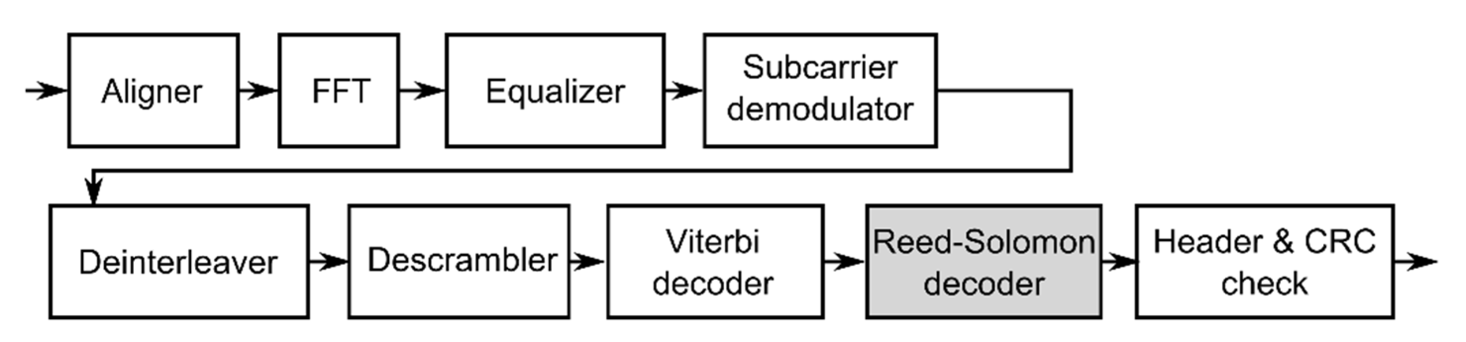 Applsci 10 01777 g004