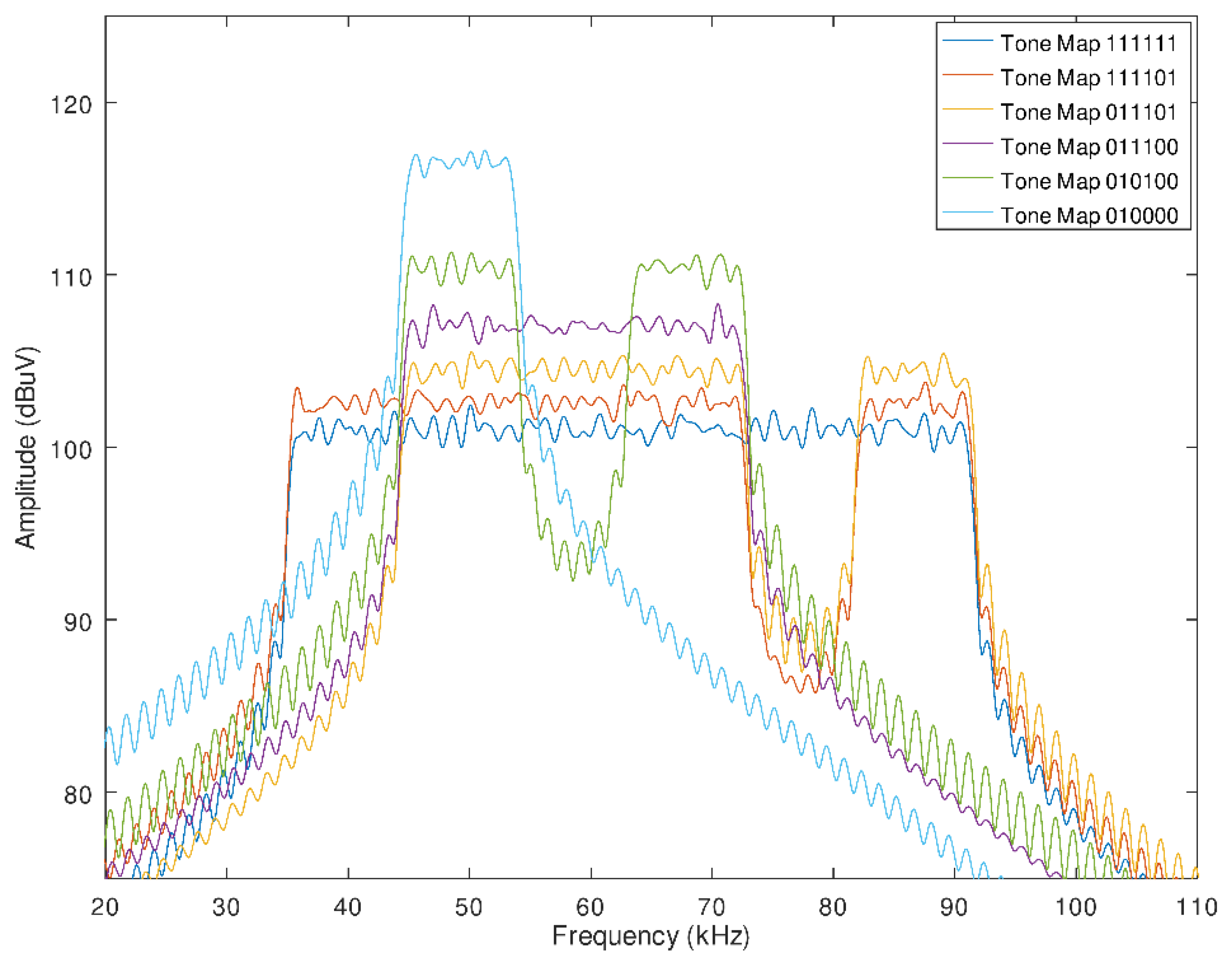 Applsci 10 01777 g005