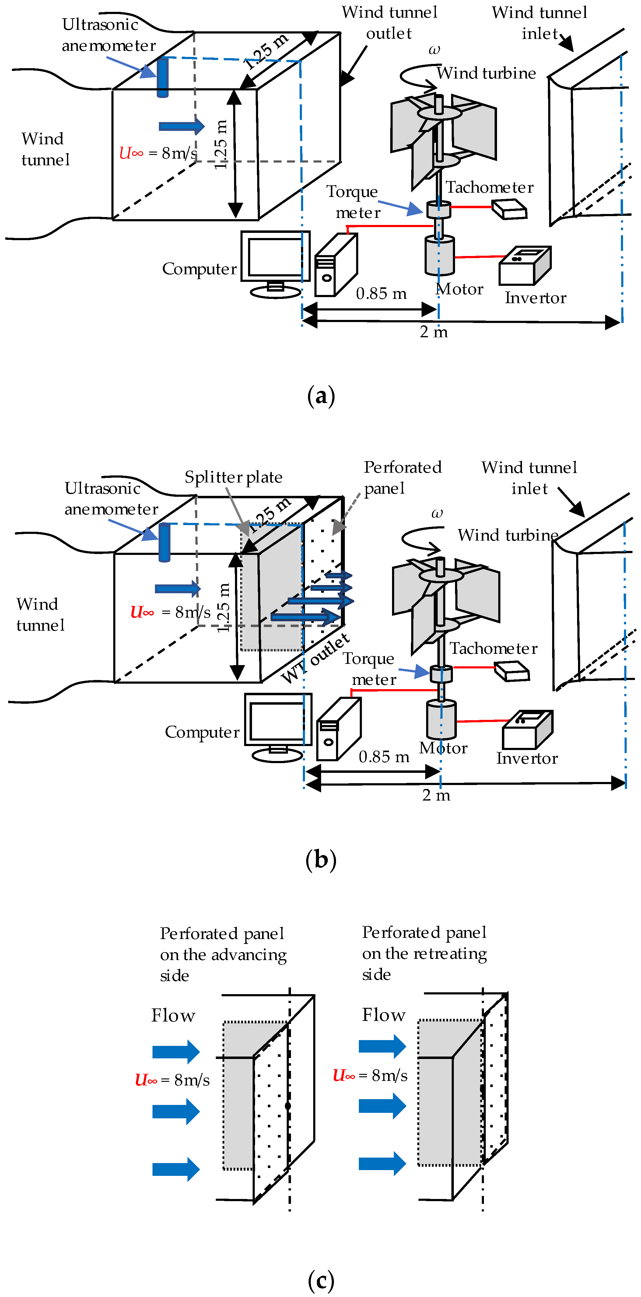 Applsci 10 01778 g003 Applsci 10 01778 g003