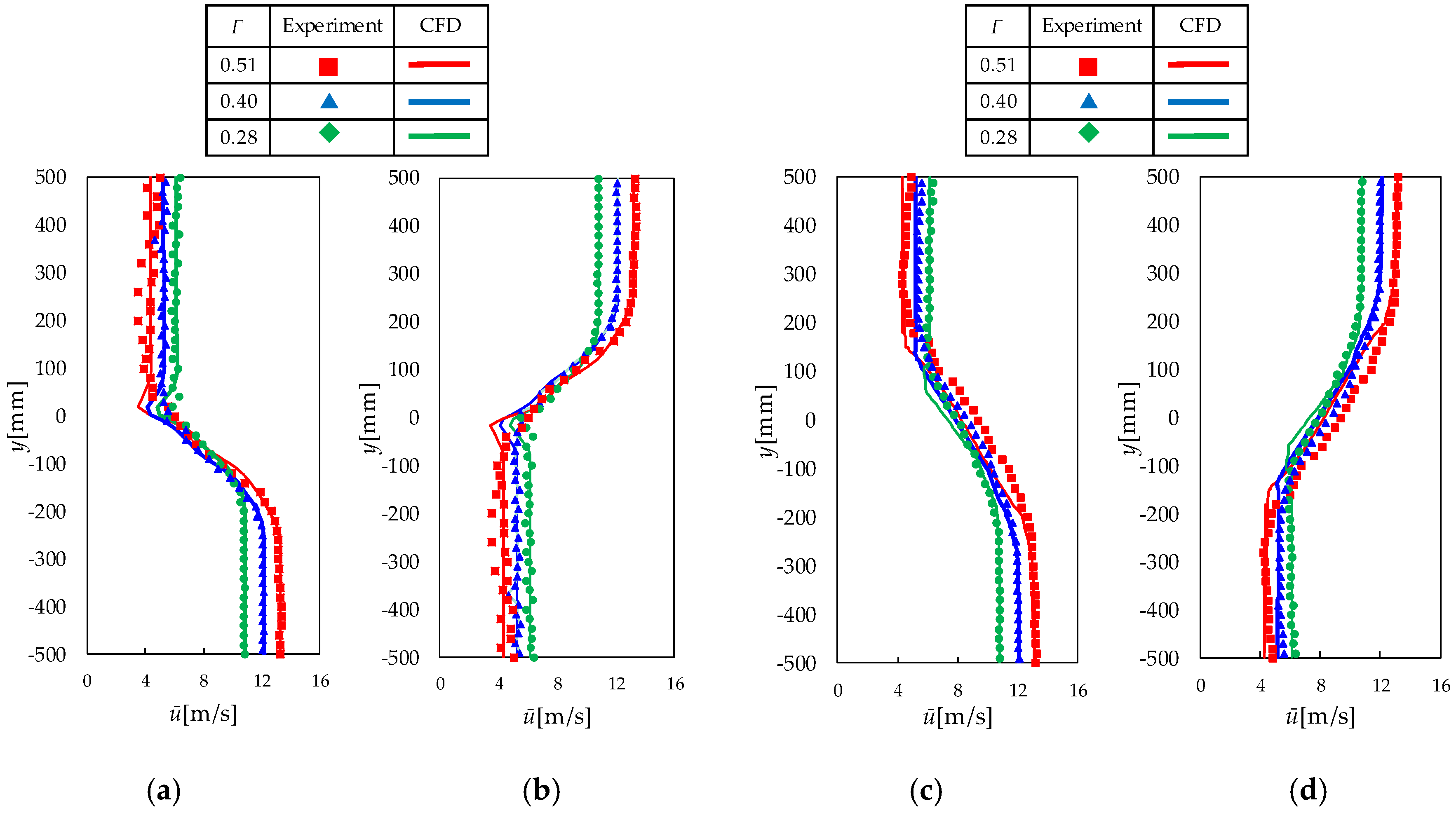 Applsci 10 01778 g006 Applsci 10 01778 g006