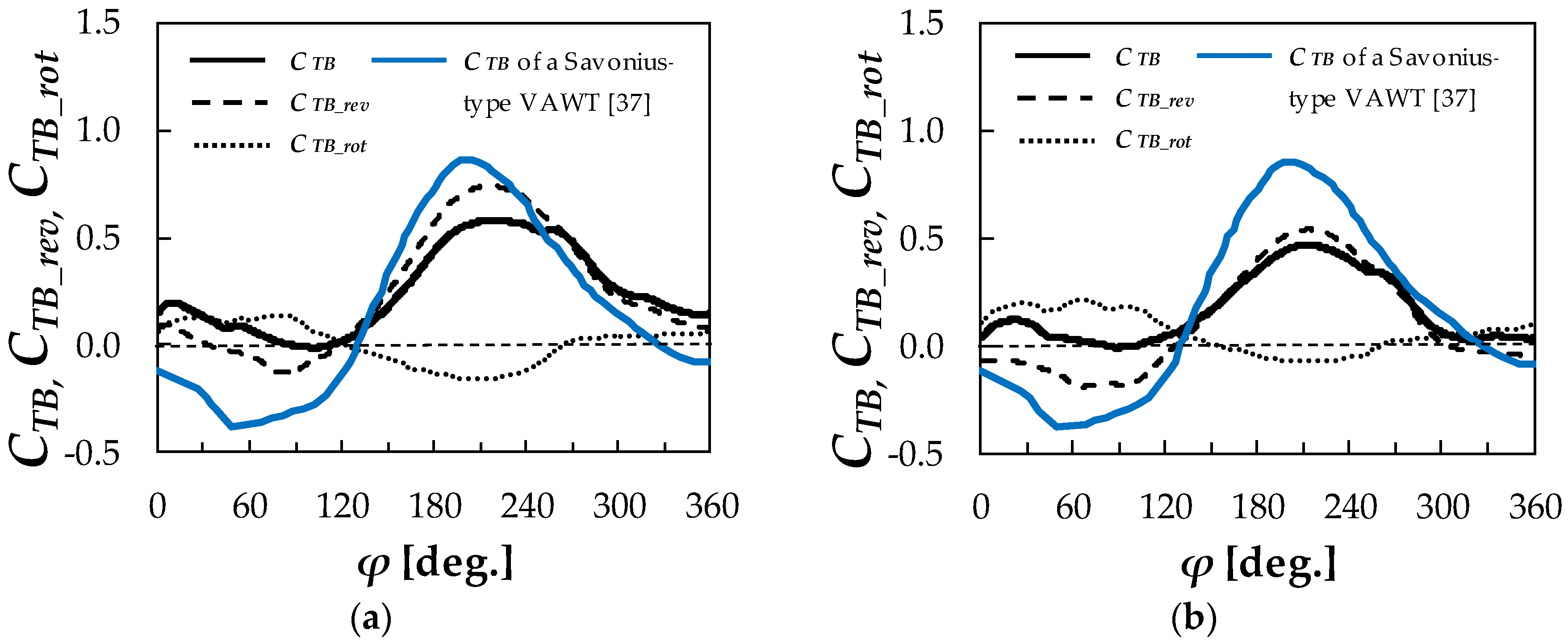 Applsci 10 01778 g009 Applsci 10 01778 g009