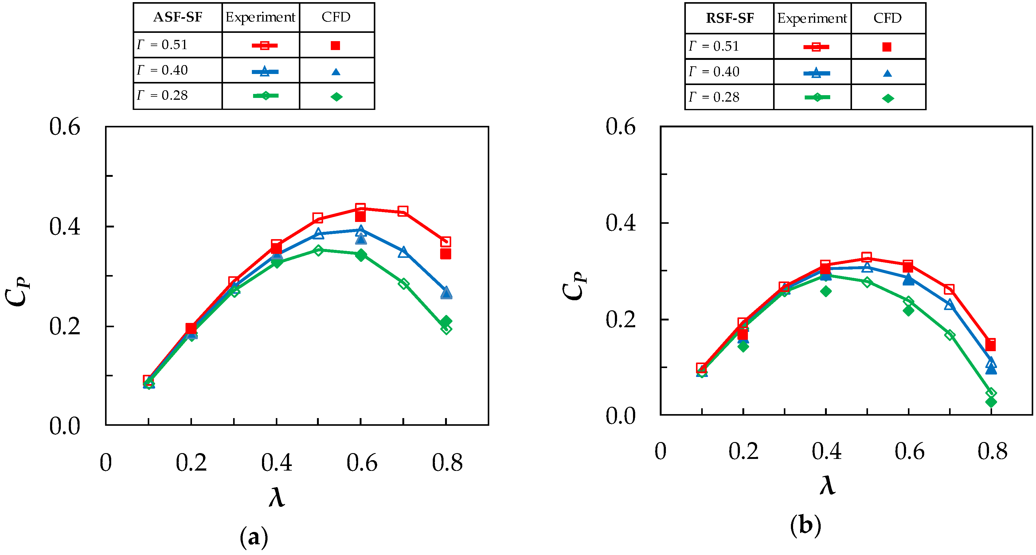 Applsci 10 01778 g011 Applsci 10 01778 g011