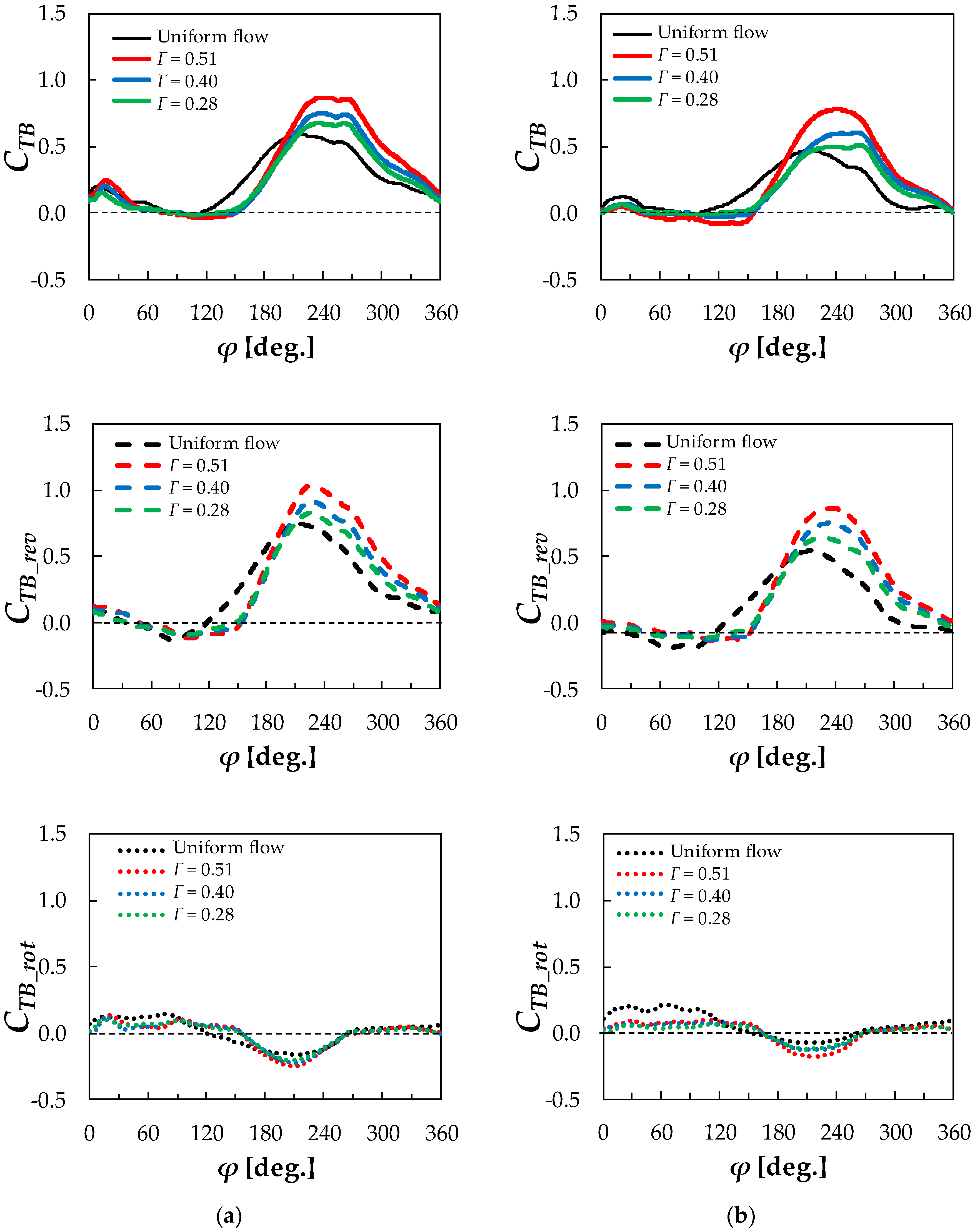Applsci 10 01778 g012 Applsci 10 01778 g012