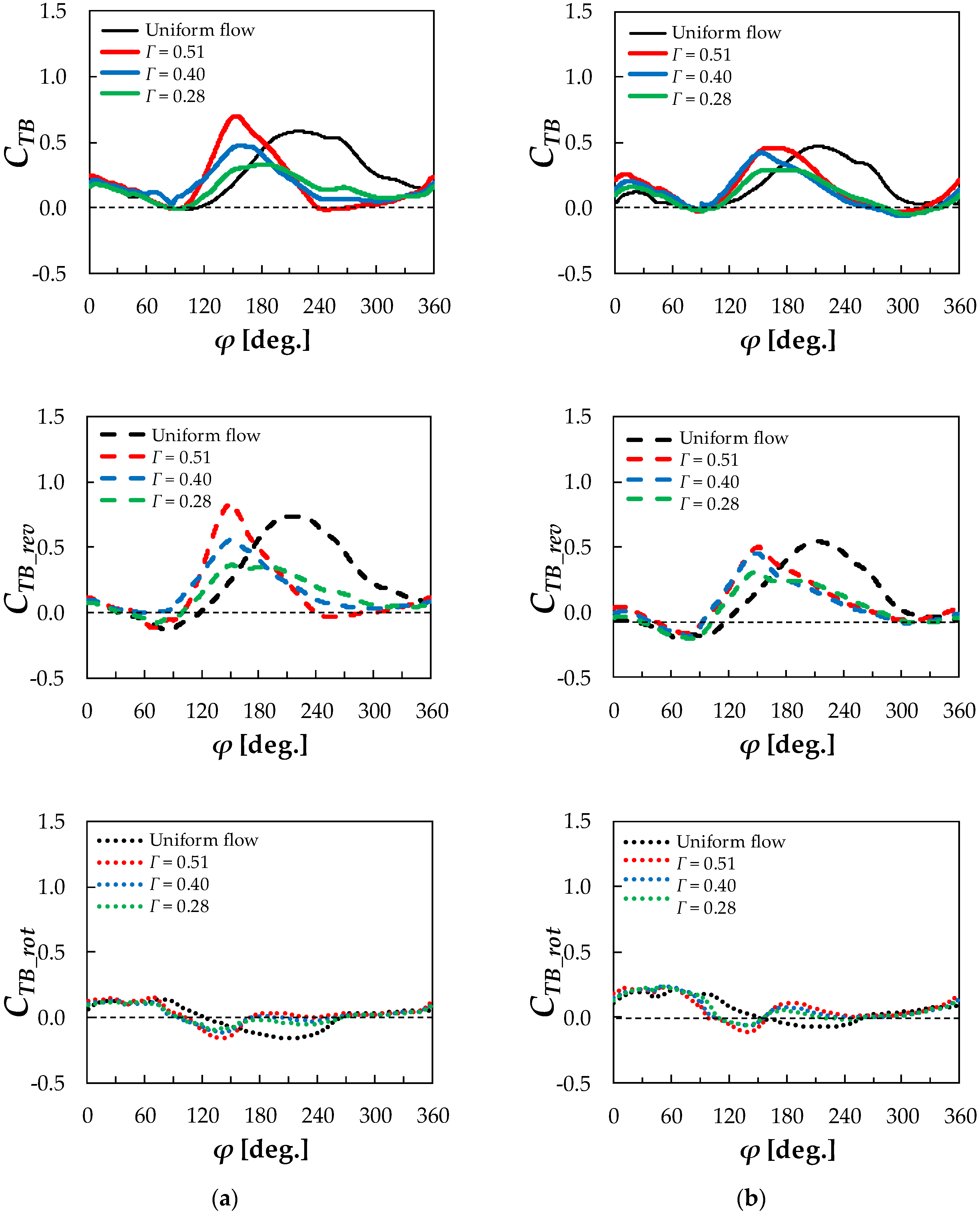Applsci 10 01778 g013 Applsci 10 01778 g013